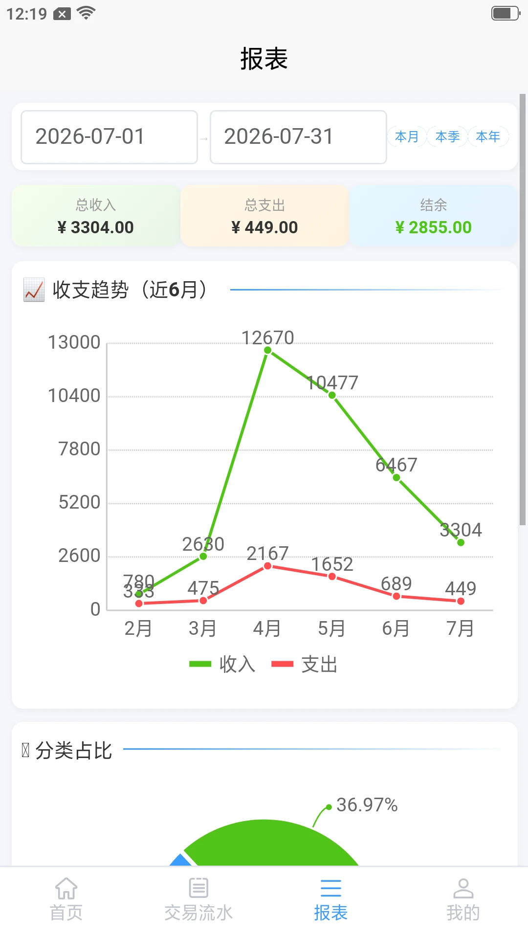 记账财务通截图