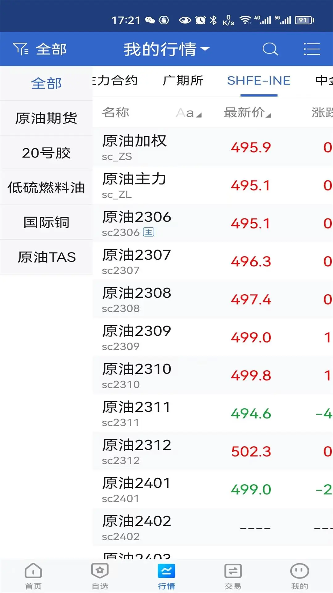 中财期货截图