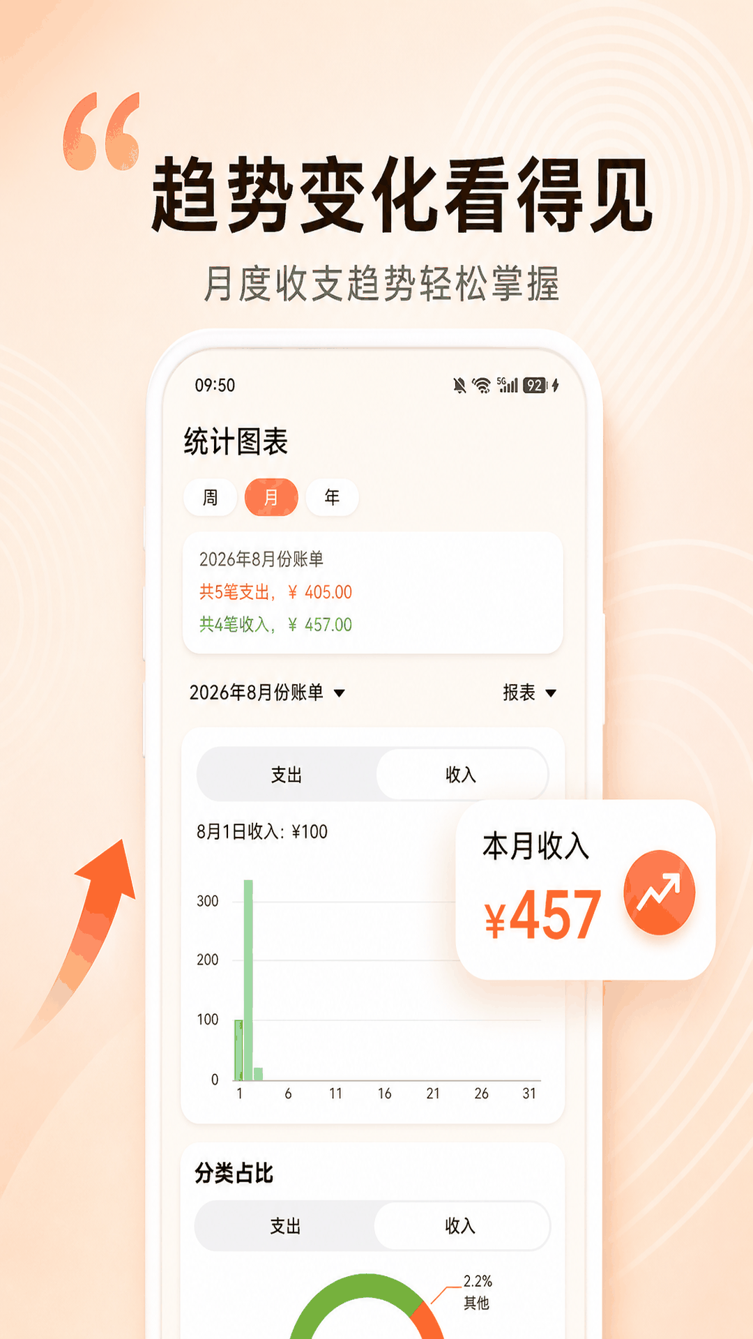 记账有宝截图