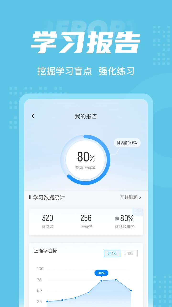 助听器验配师考试聚题库截图