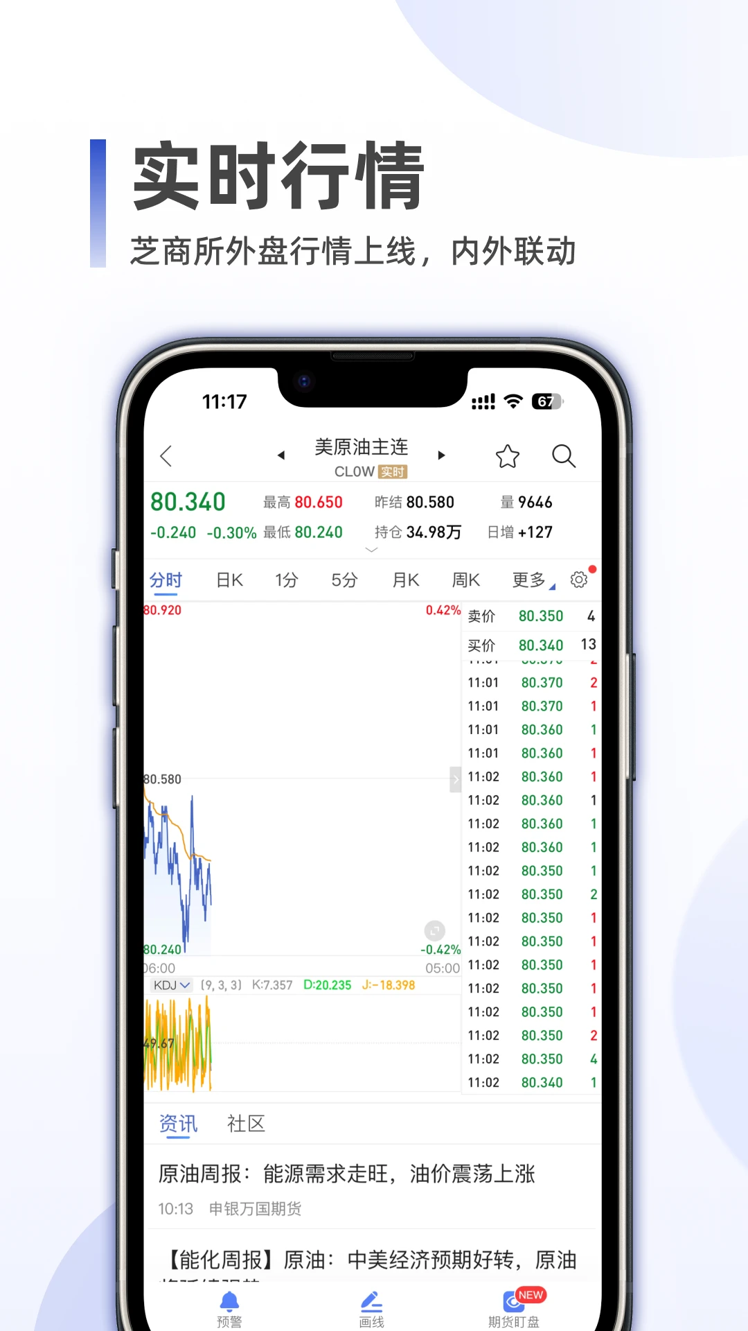 同花顺期货通截图