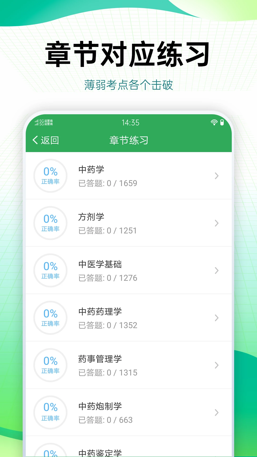 药学药师职称考试宝典截图