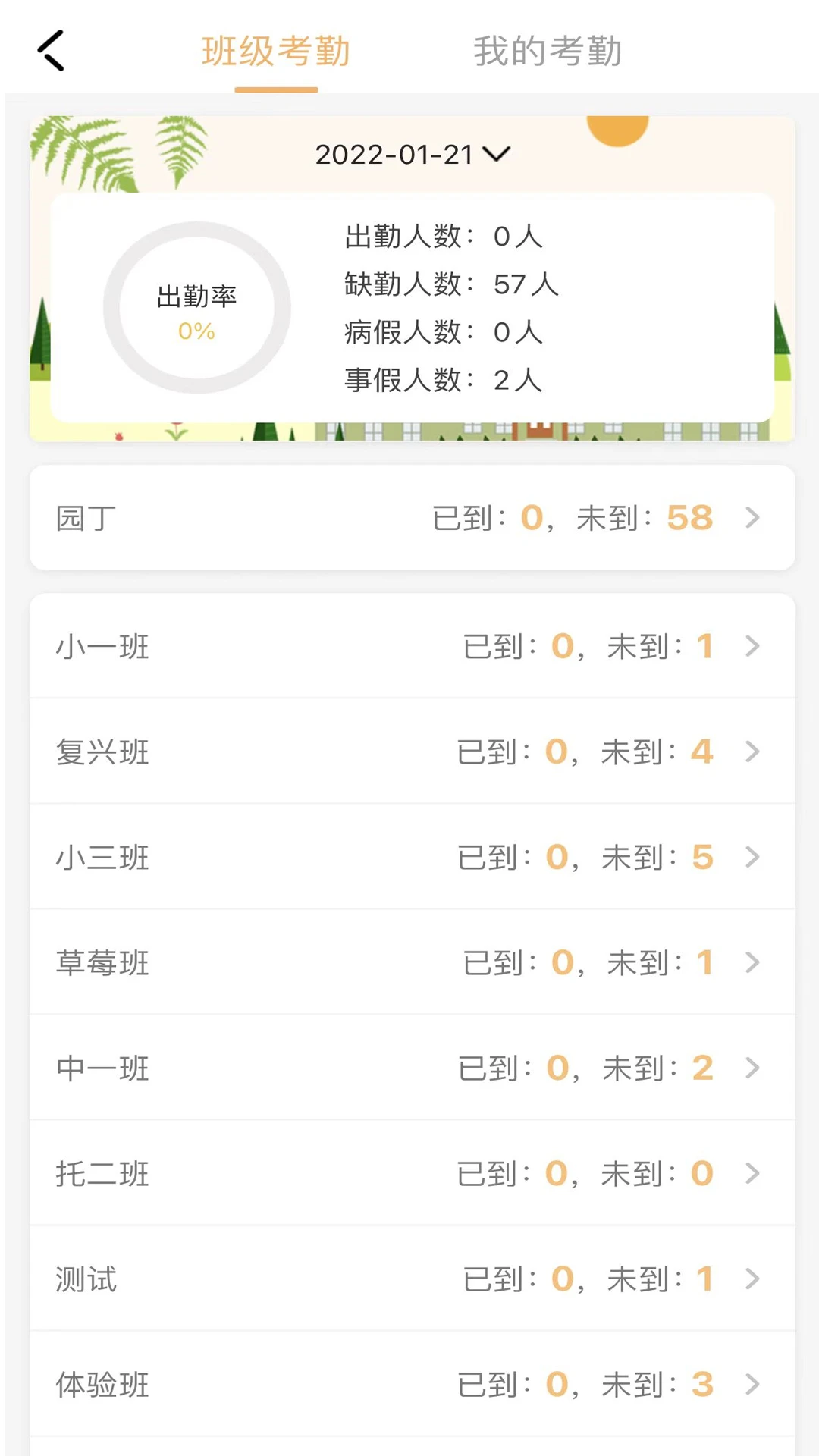 阿童目园丁截图
