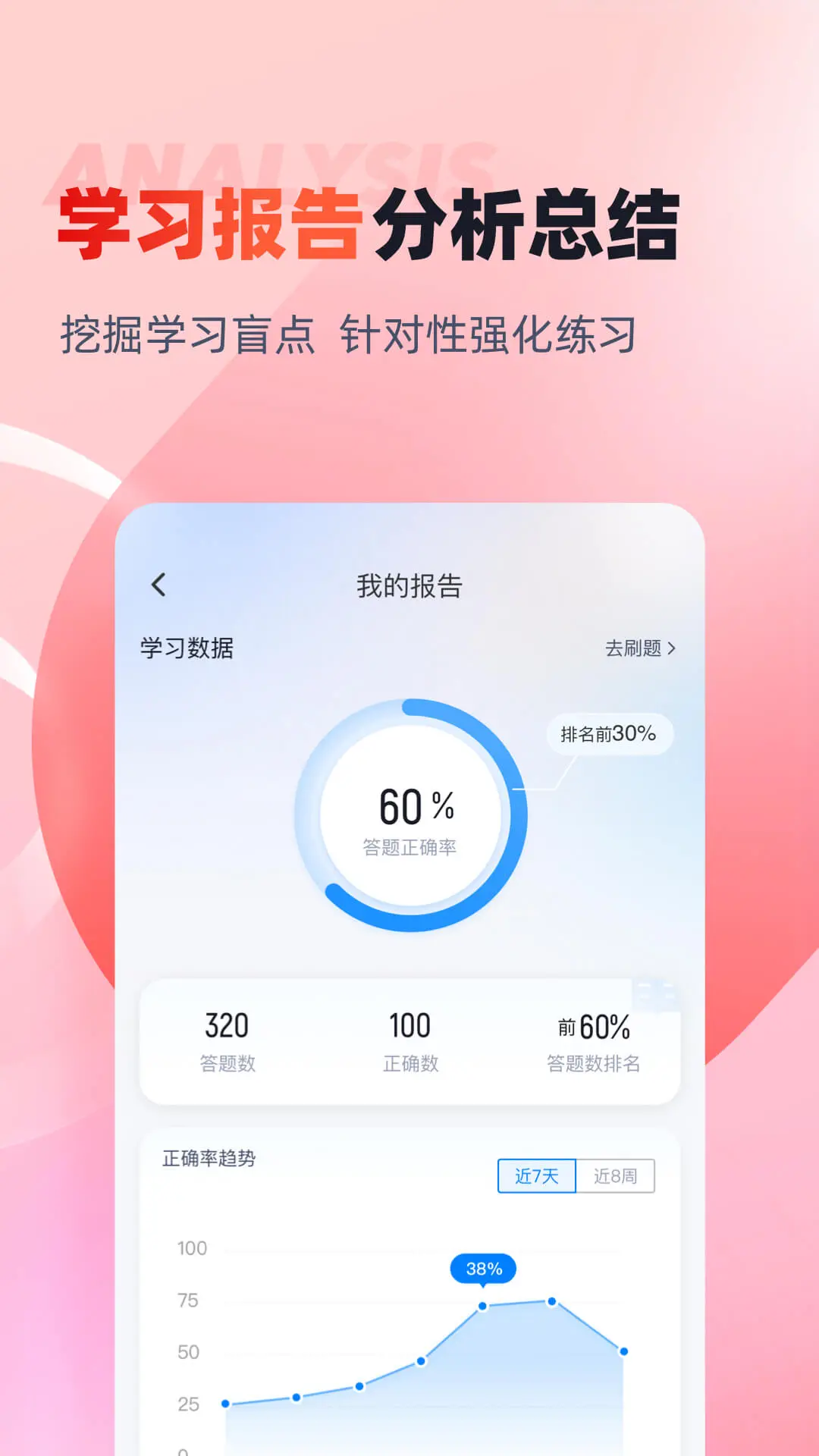 播音主持人考试聚题库截图