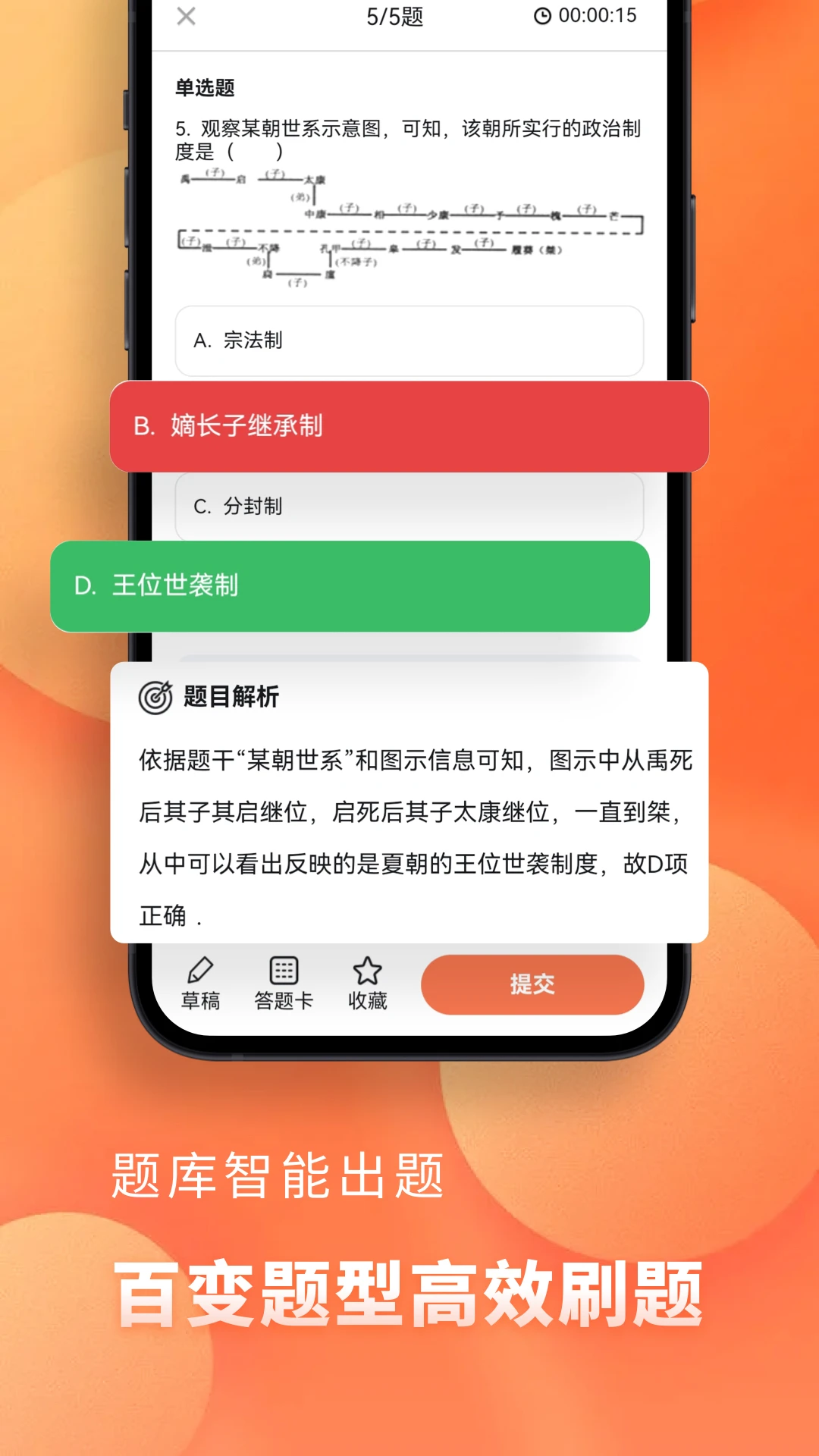 高中历史截图