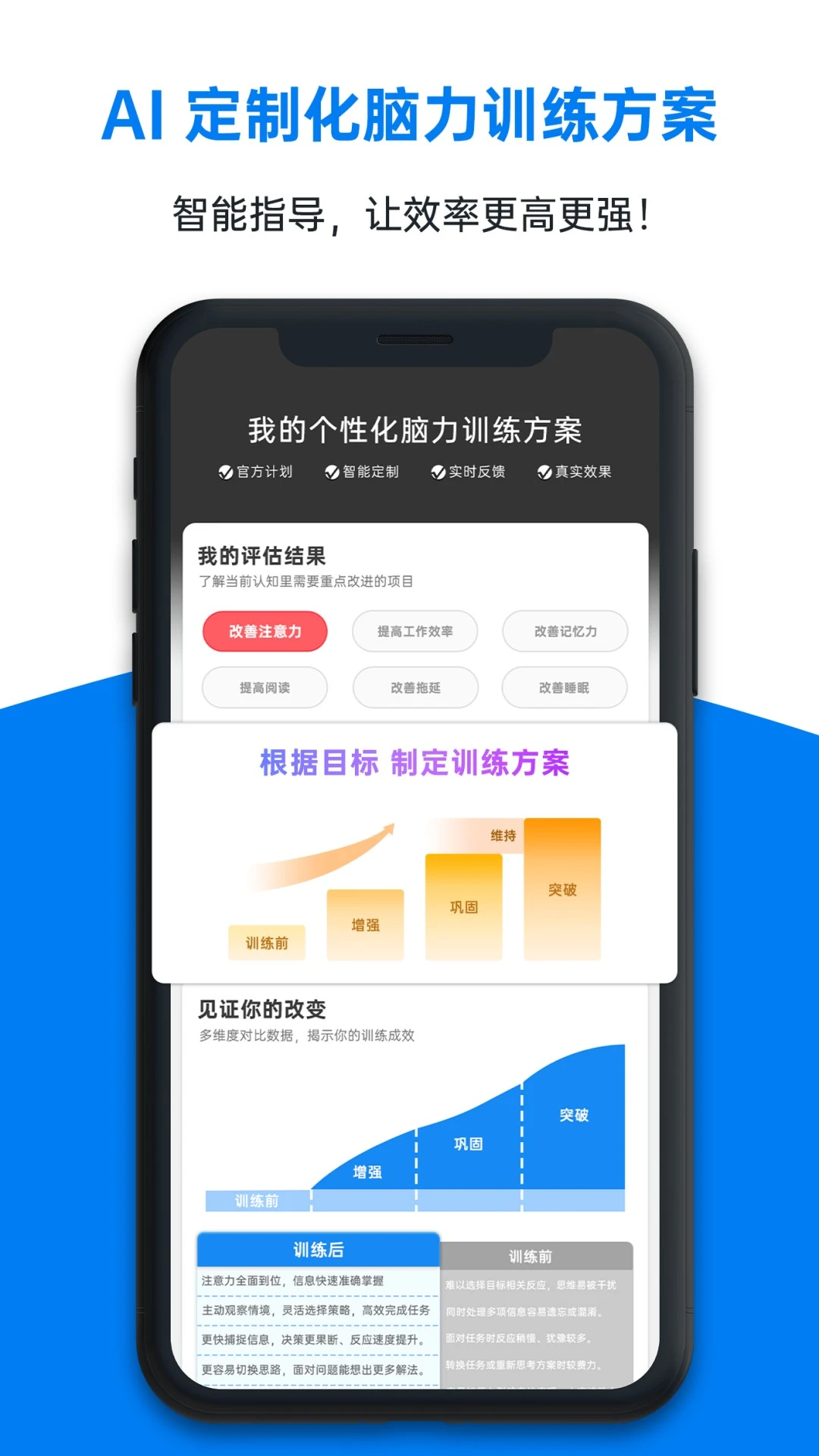 成长脑截图