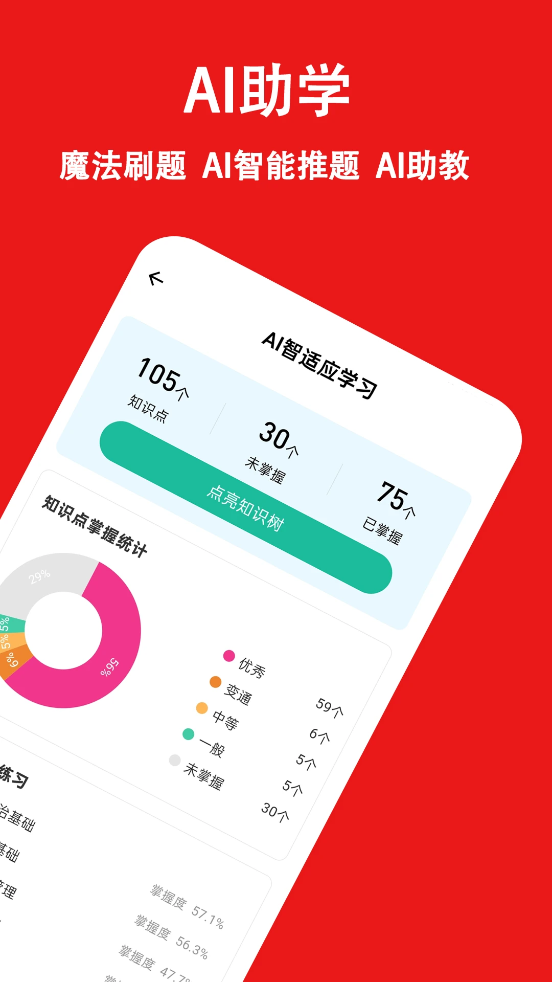事业单位练题狗截图