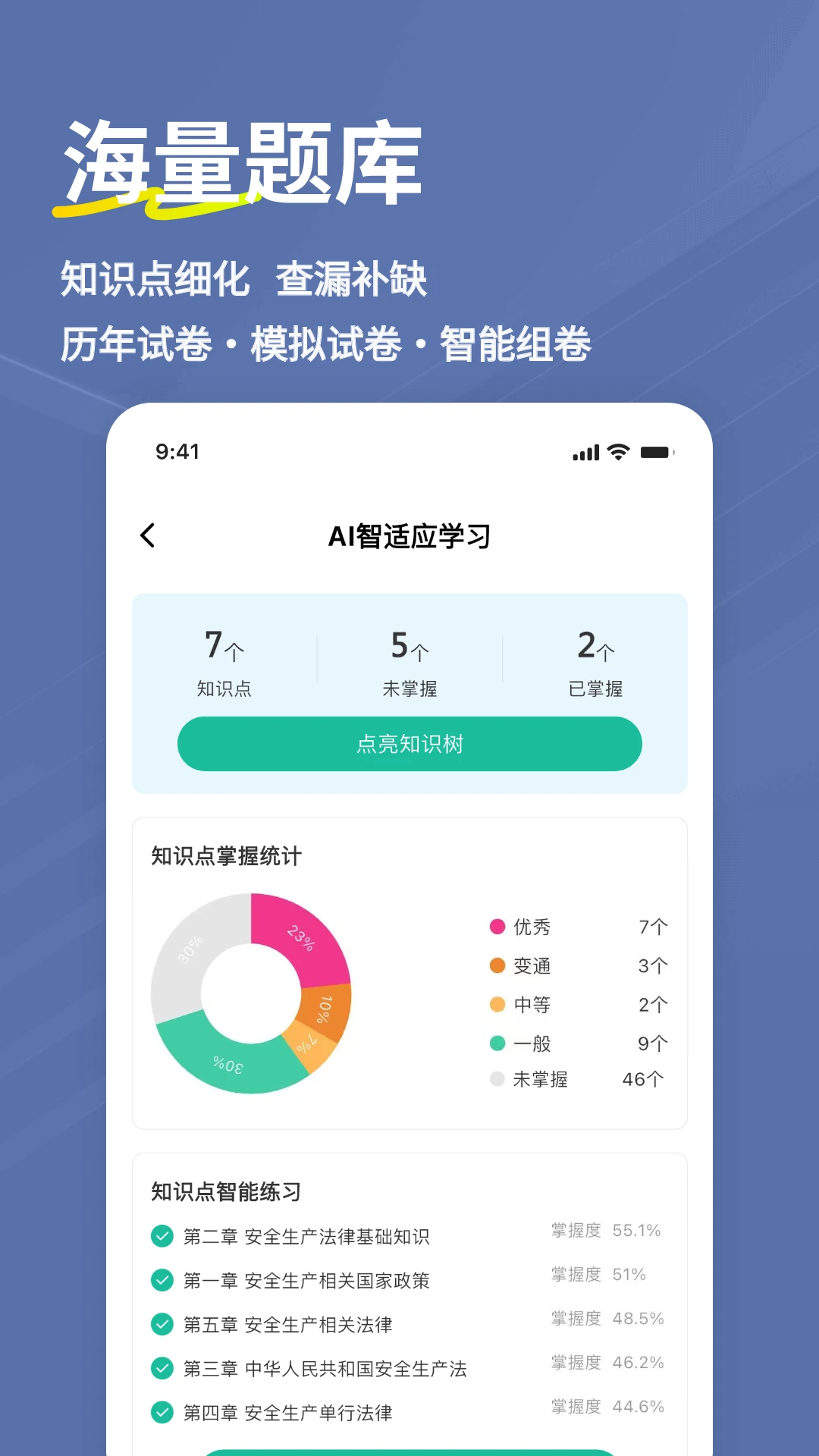安全工程师练题狗截图