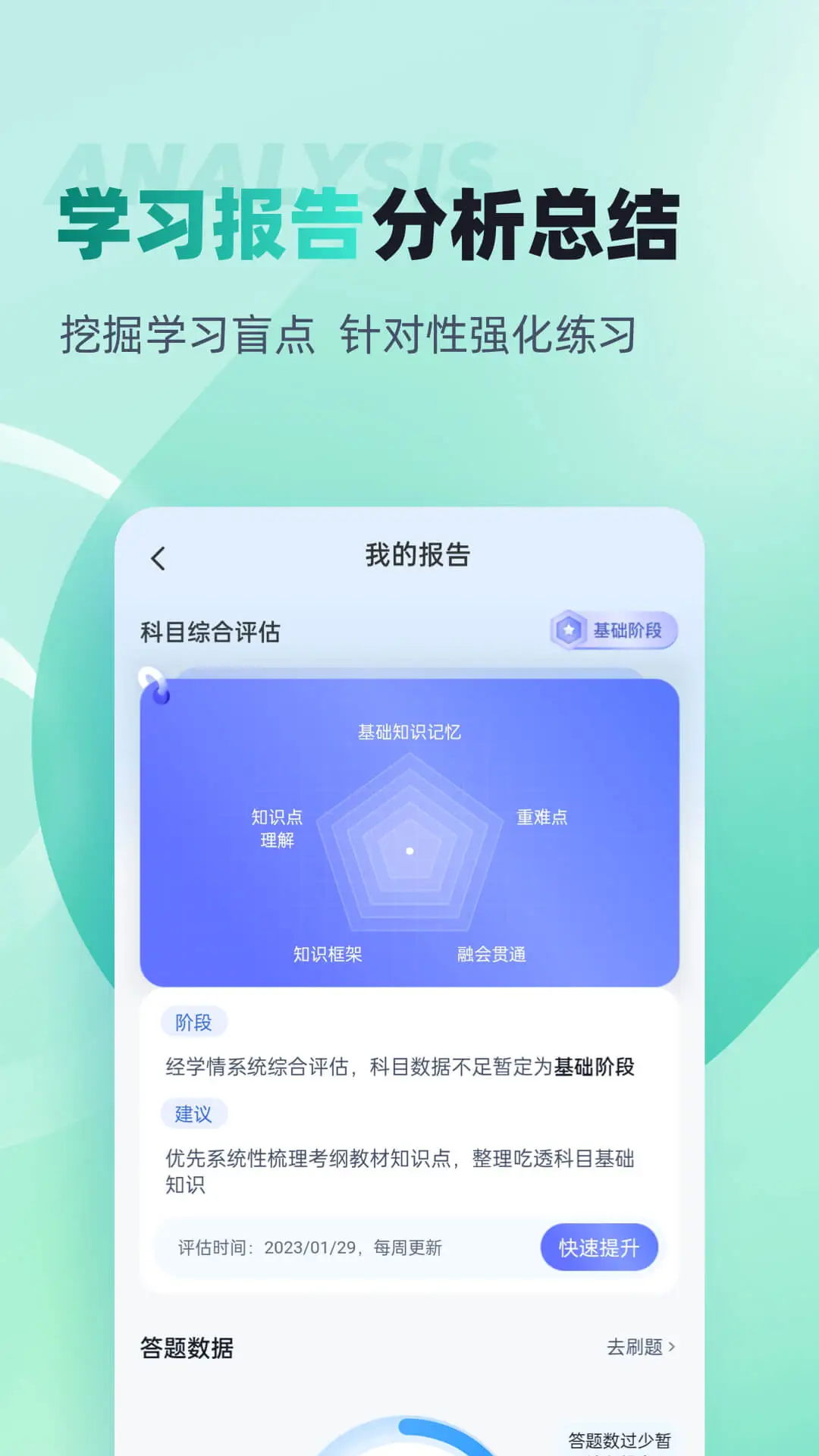 公共营养师考试聚题库截图