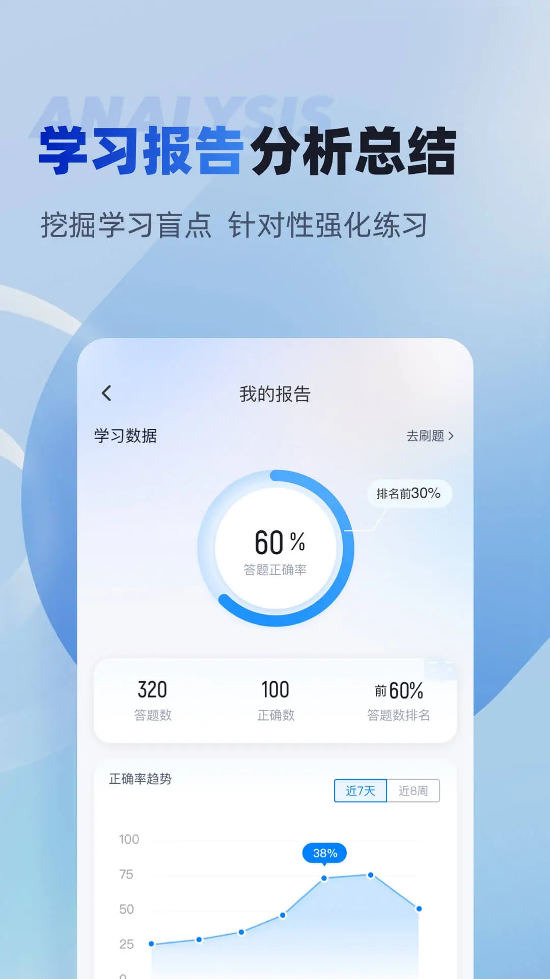 特种作业操作证考试聚题库截图