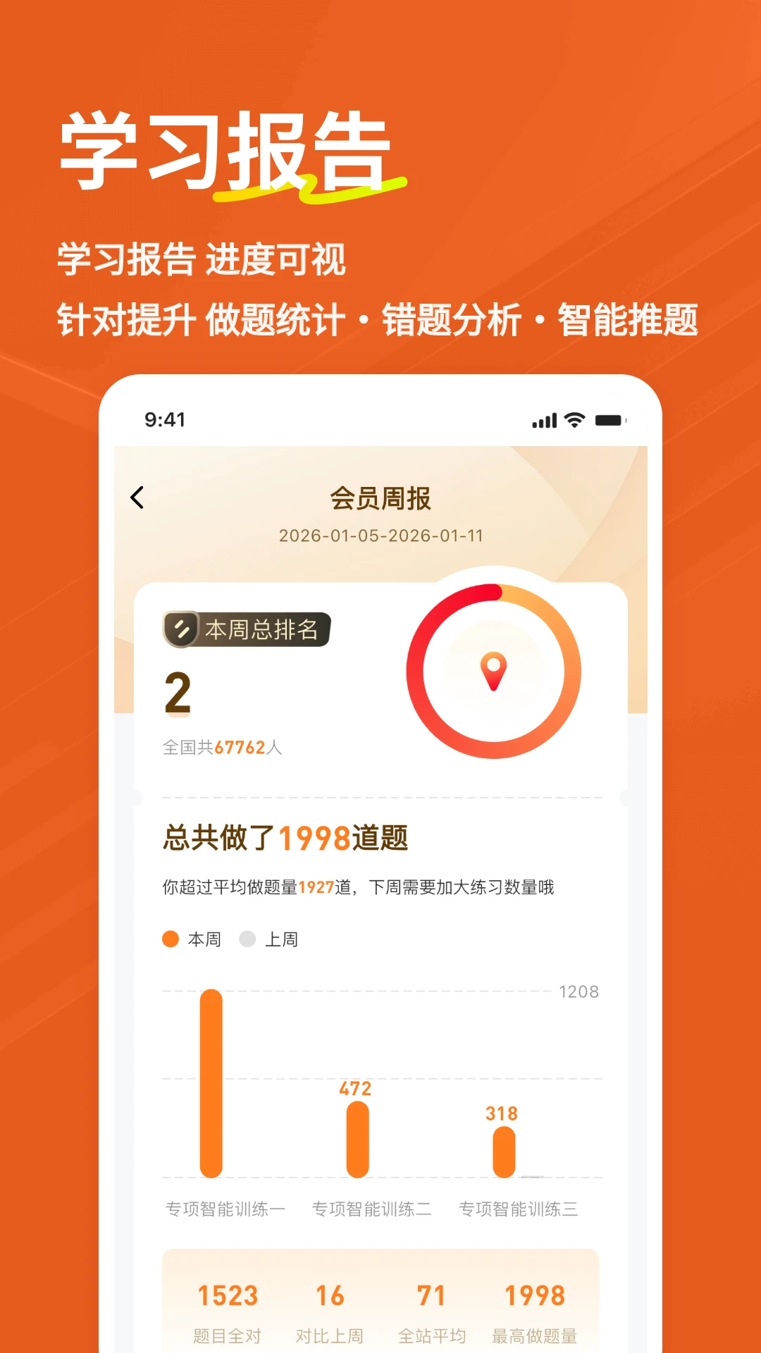一级造价师练题狗截图