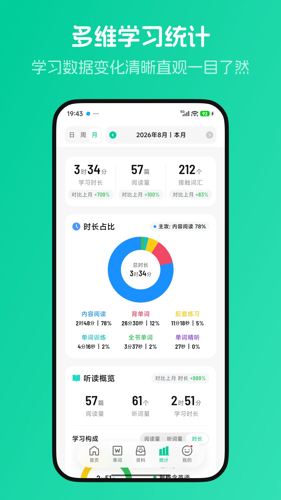 不学英语截图