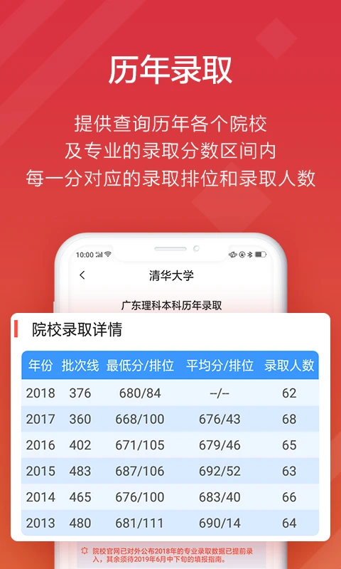 高考e志愿截图