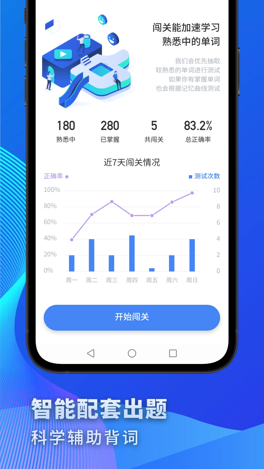 高中英语截图