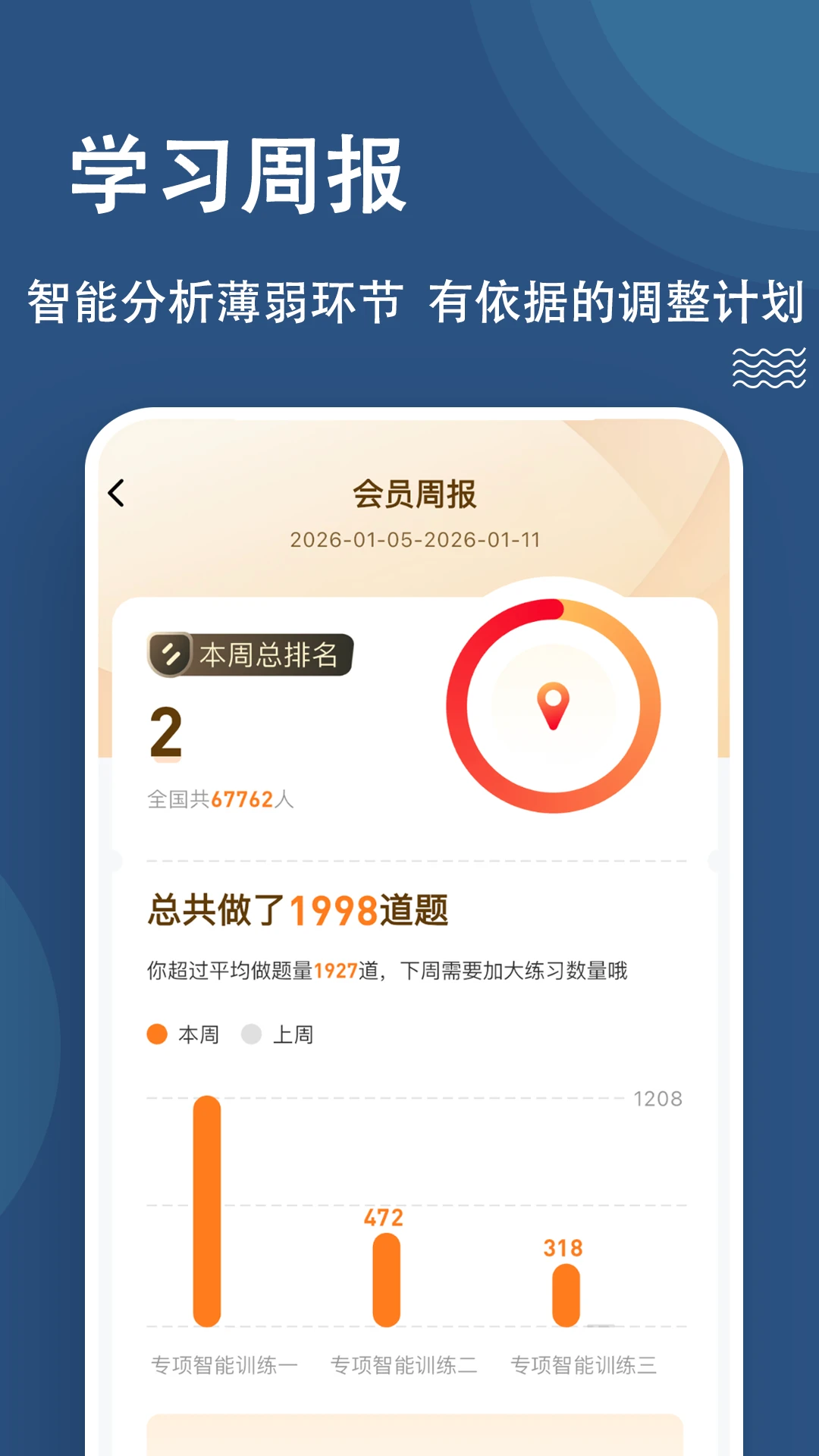 八大员练题狗截图