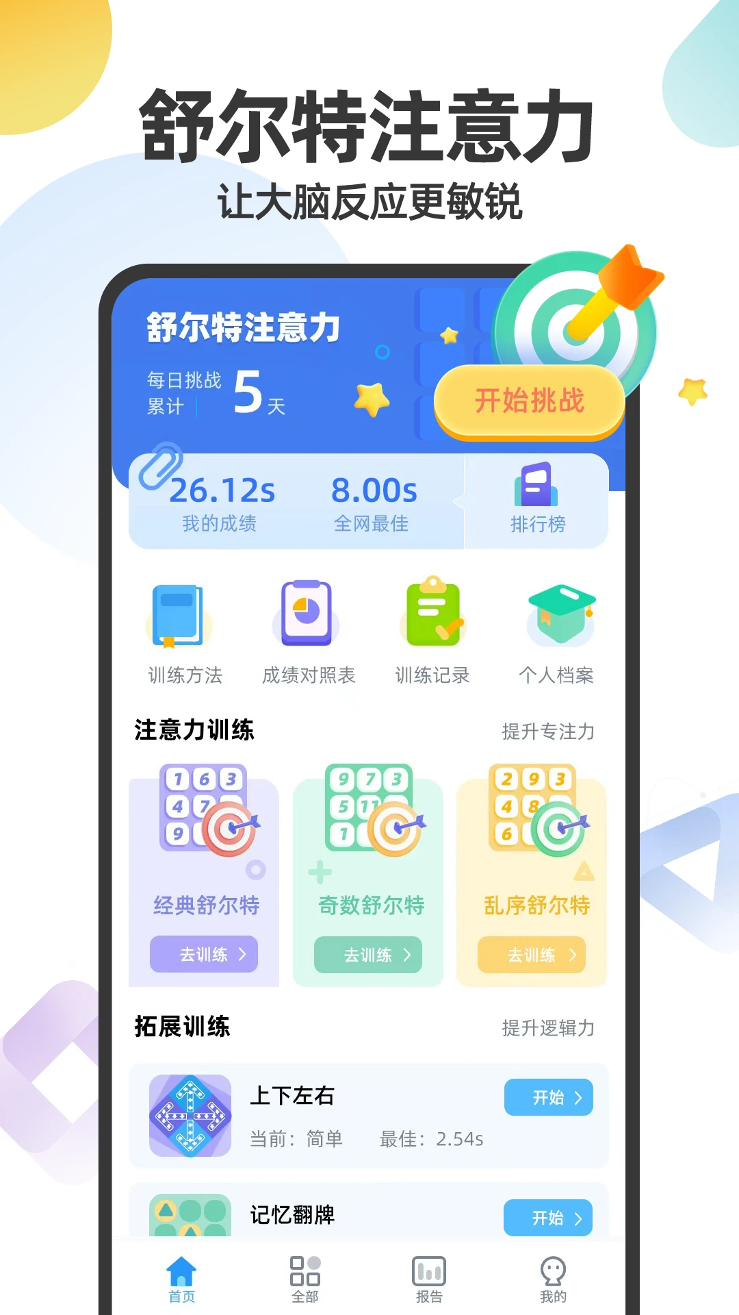 舒尔特注意力截图