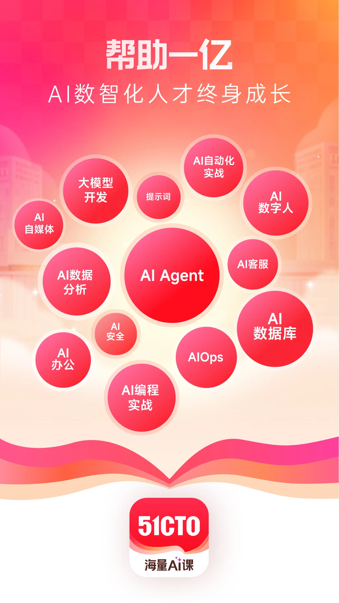 51CTO截图