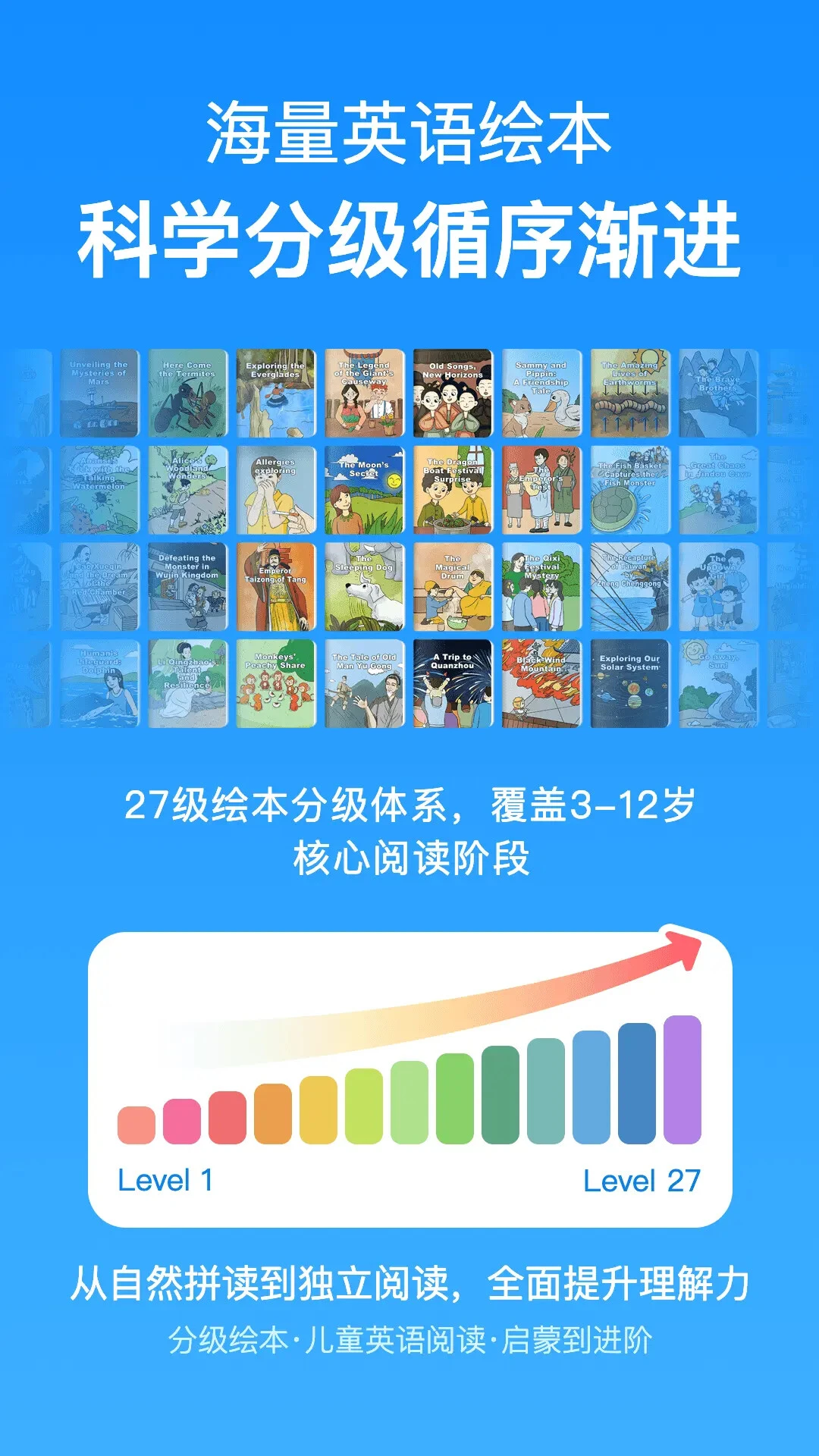 RAZ分级阅读截图