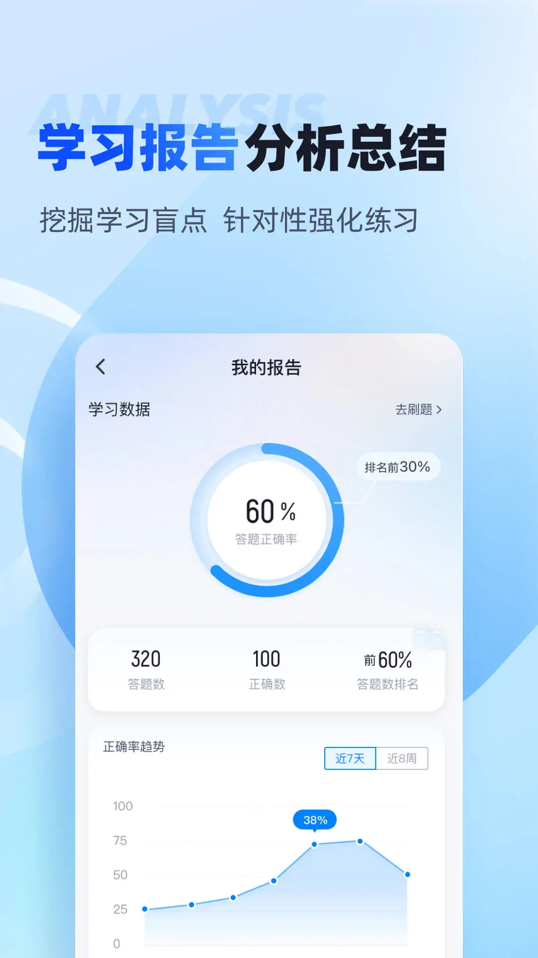 聚题库截图