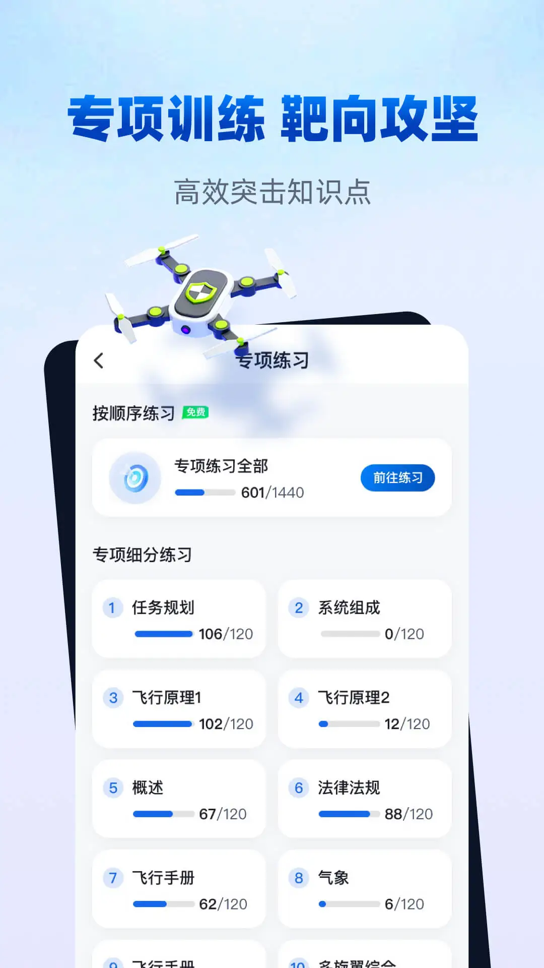 无人机驾驶员考试聚题库截图