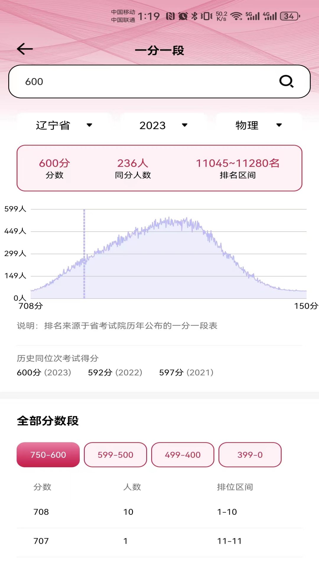 百年育才AI志愿填报截图