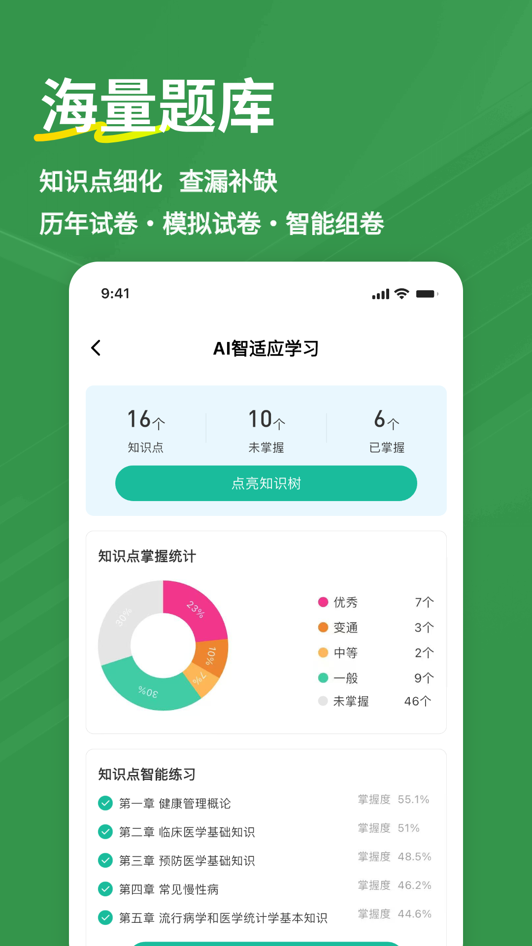 健康管理师练题狗截图