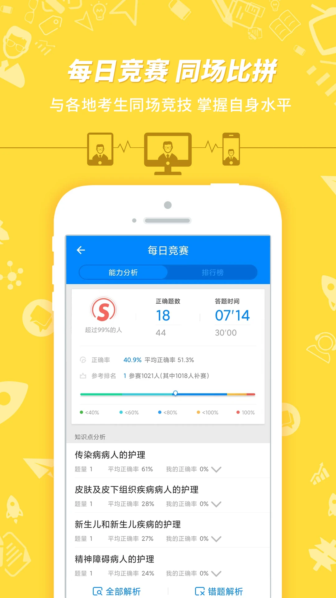 护士执业资格截图