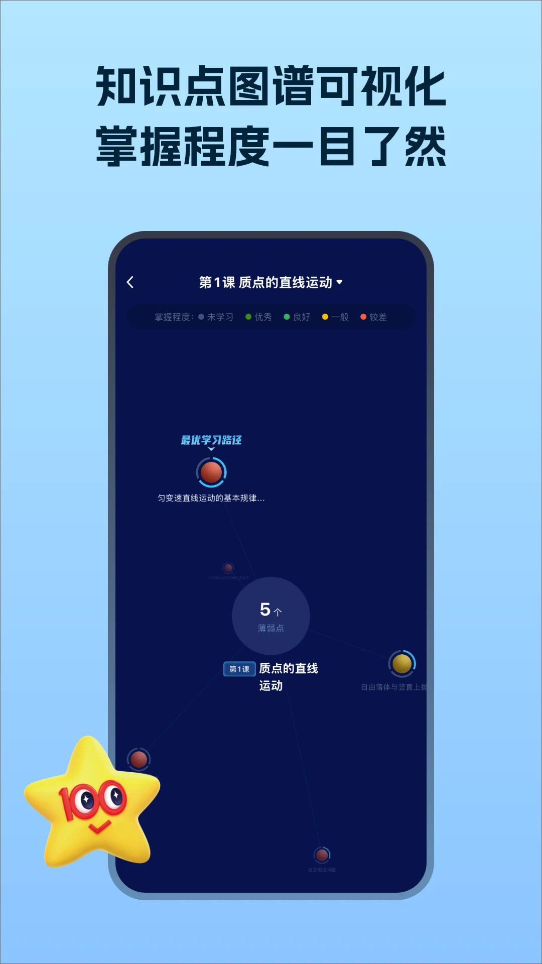 考试在线截图