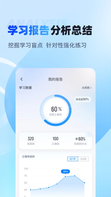 电工考试聚题库截图