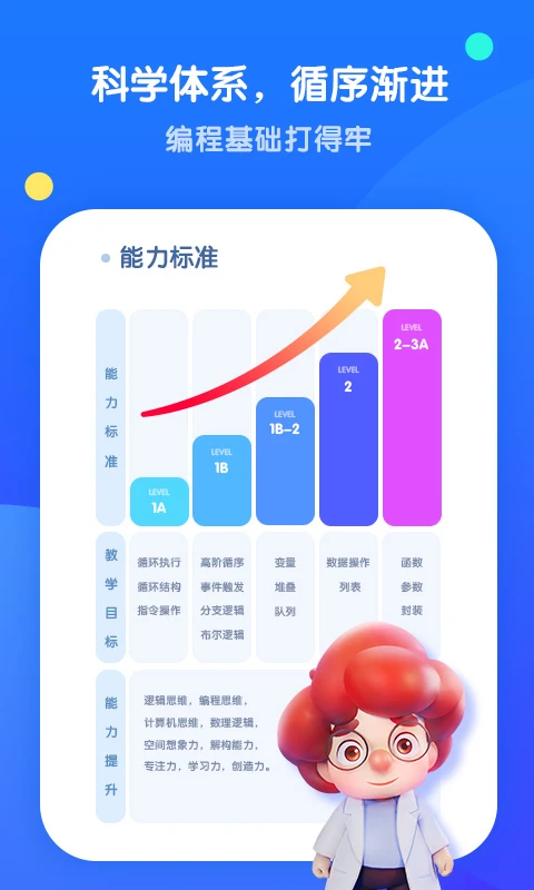 腾讯扣叮编程第一课截图