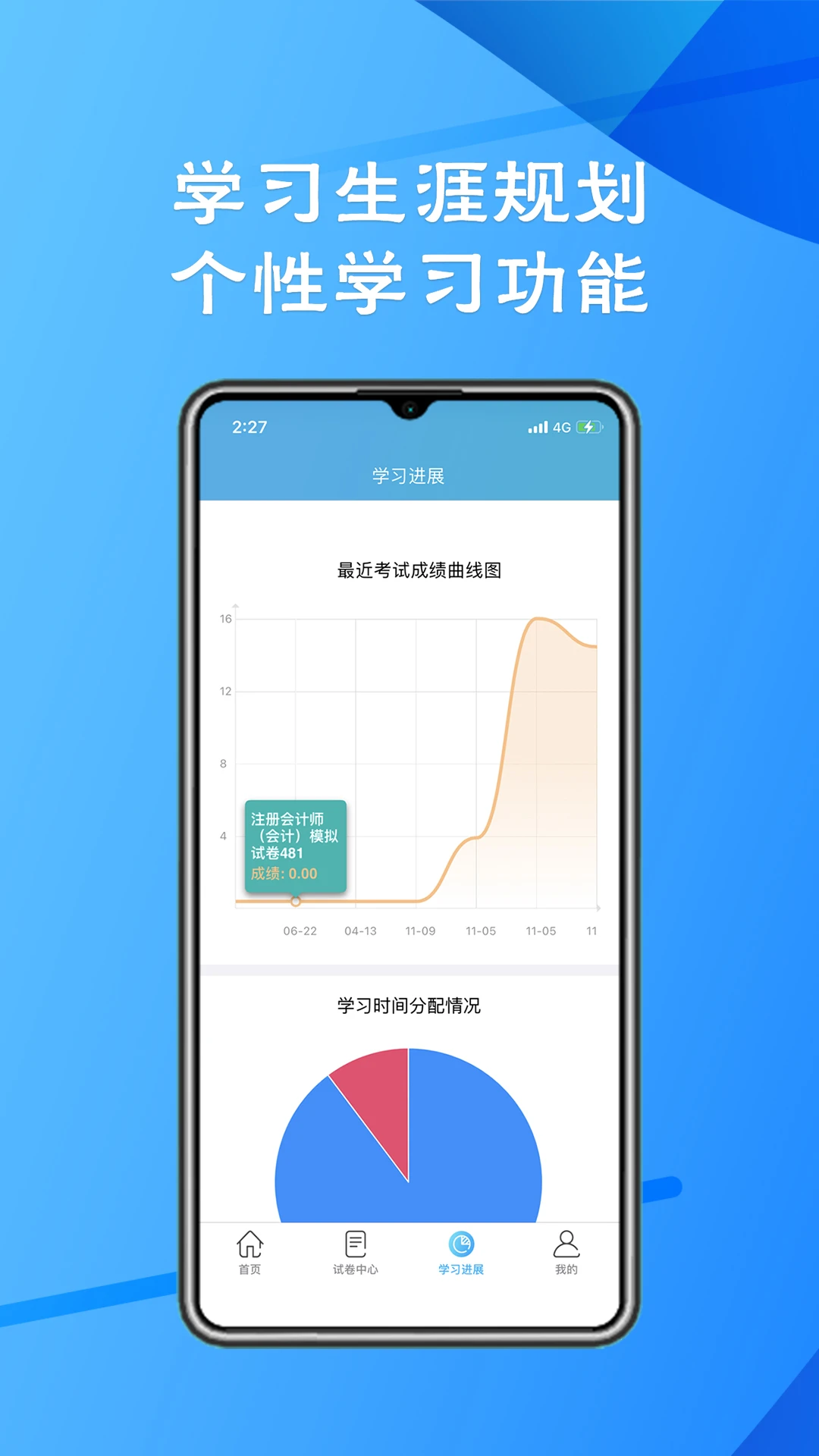 考试库截图