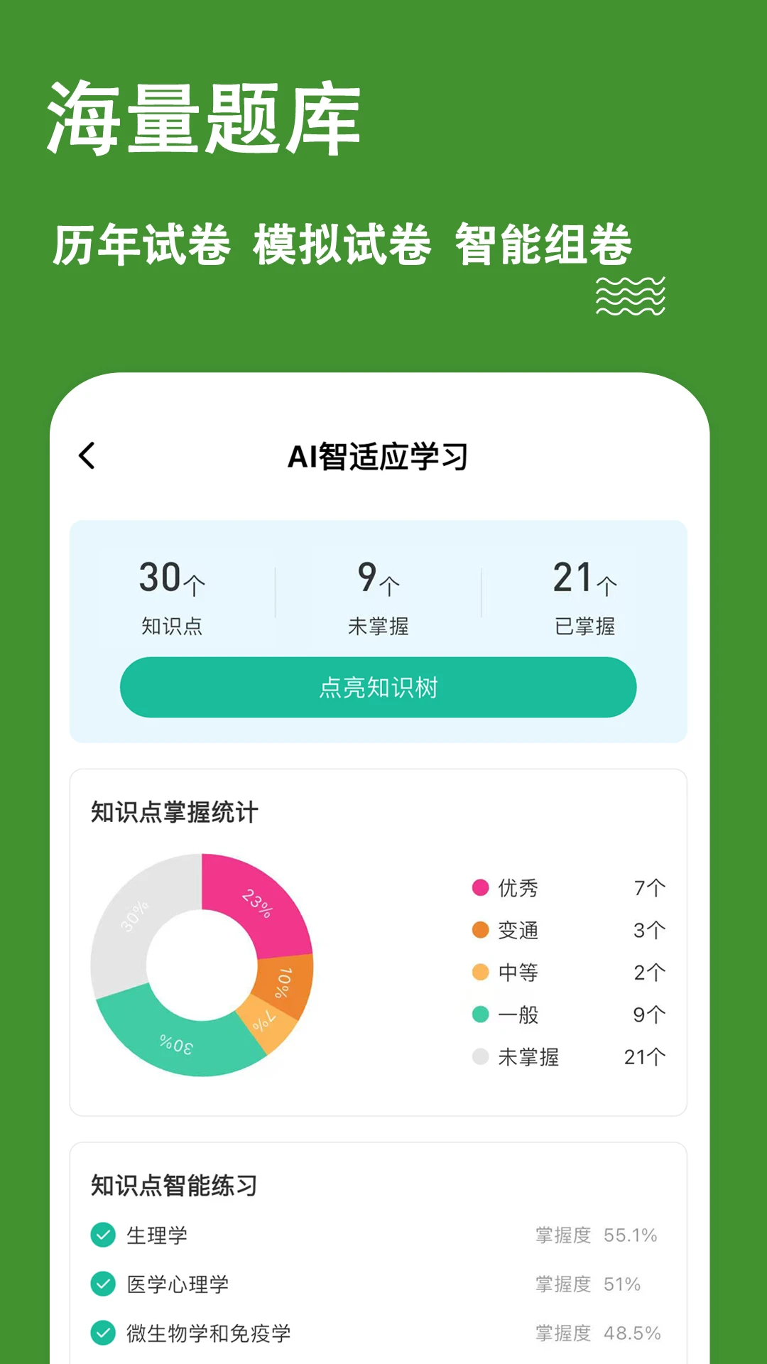 护理三基练题狗截图