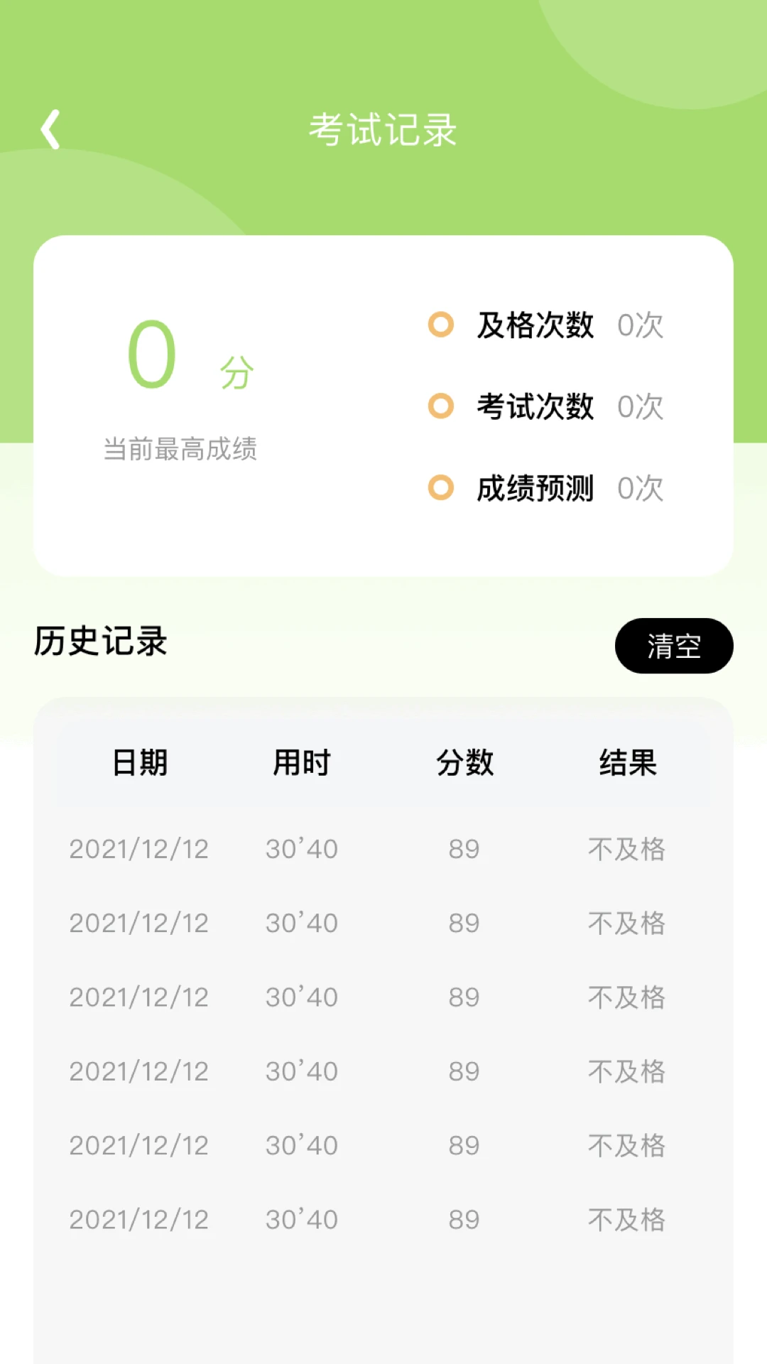 驾照考试理论学习截图