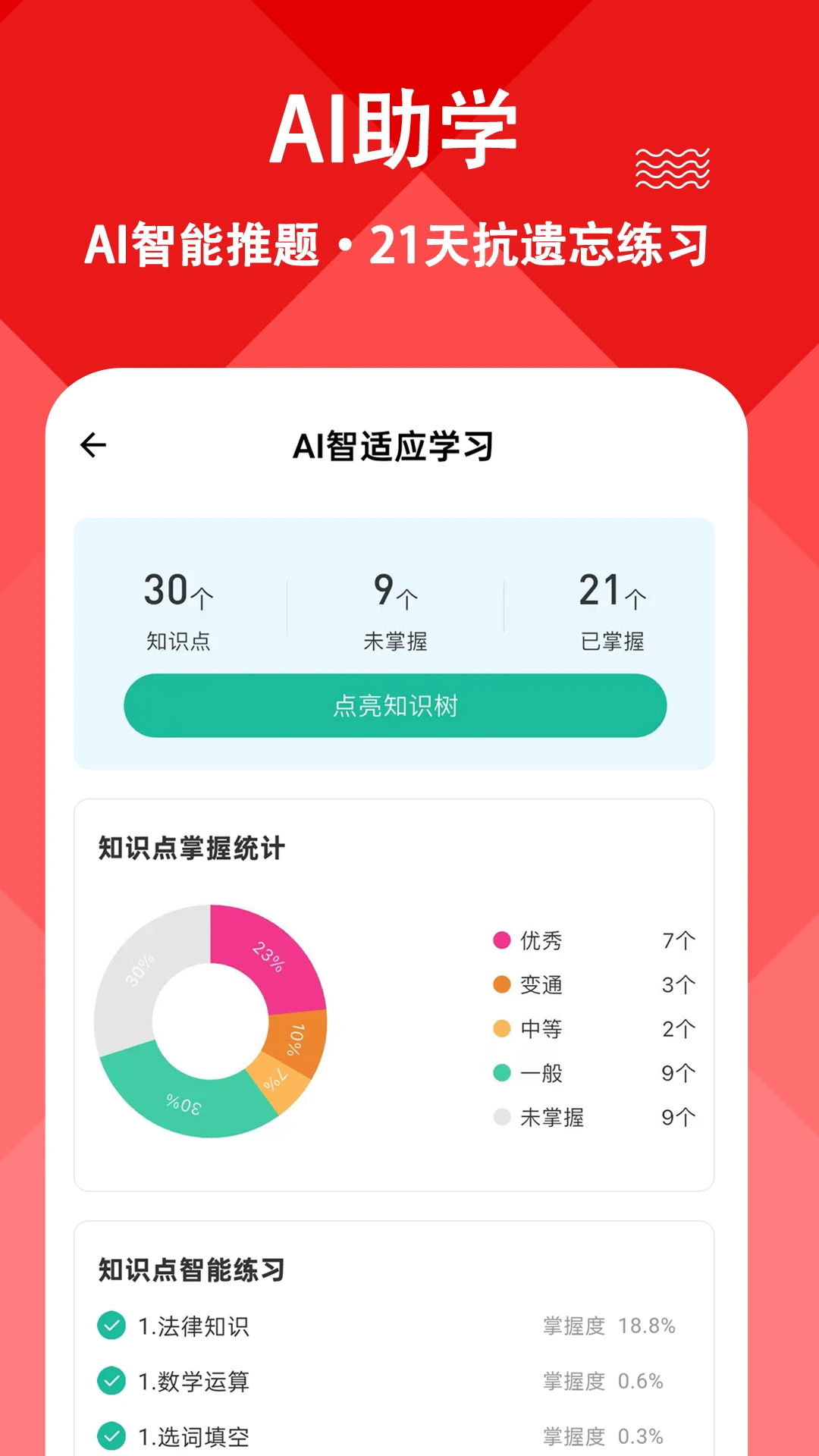 三支一扶练题狗截图