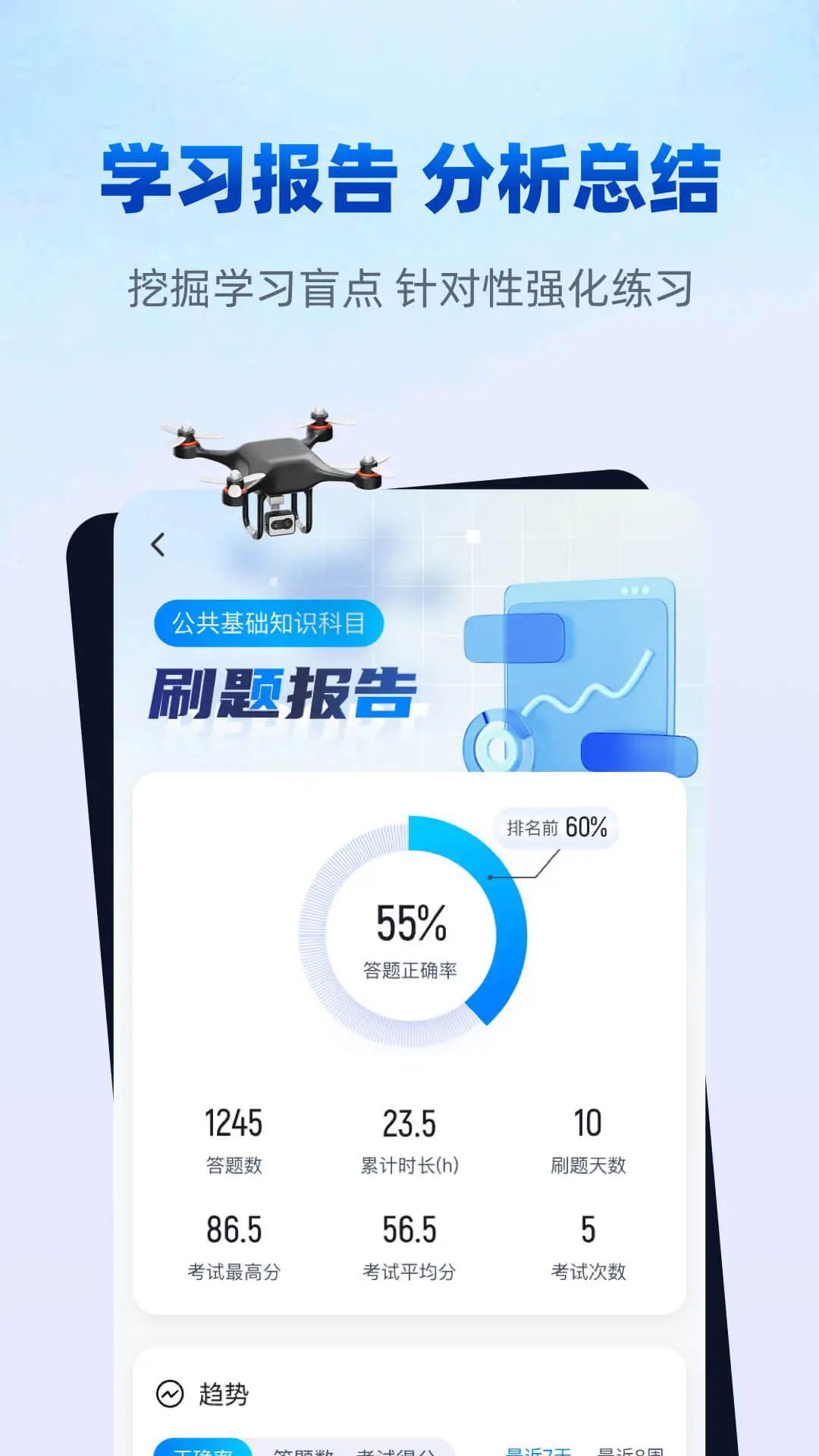 无人机驾驶员考试聚题库截图