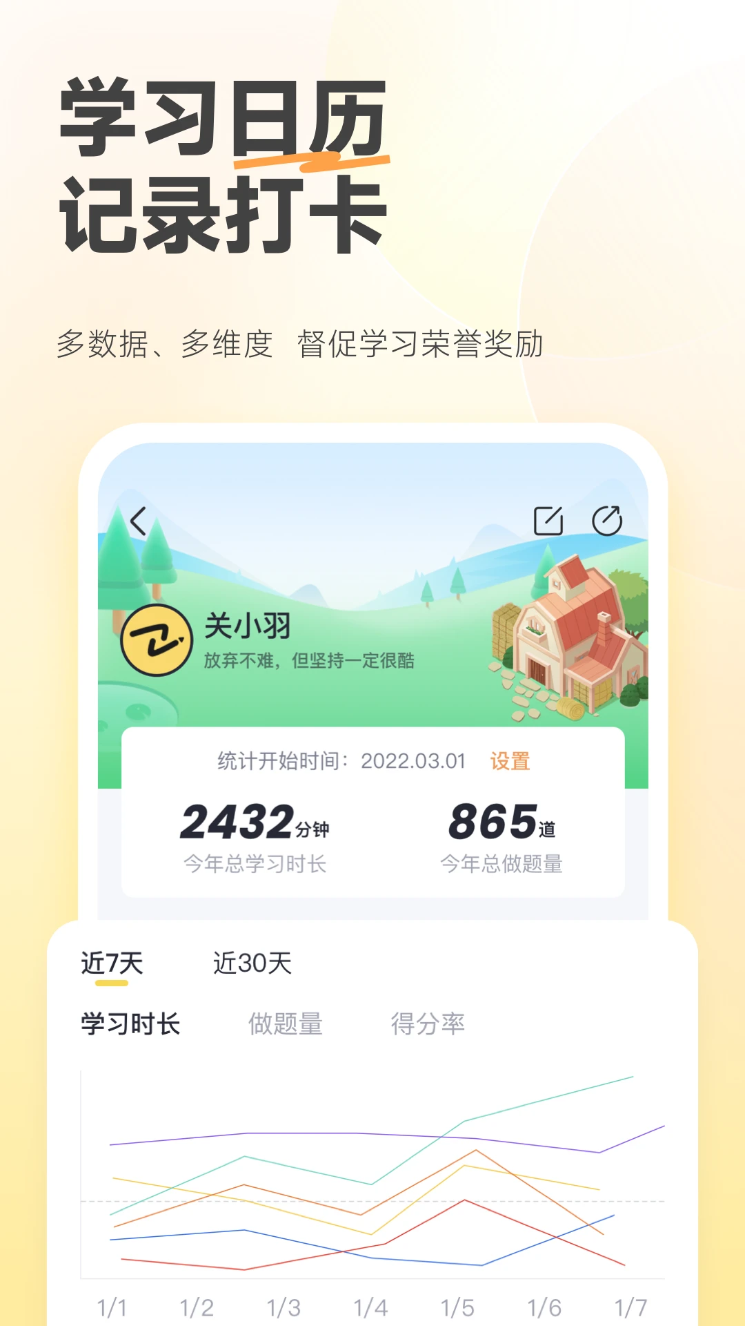 斩六将CPA截图