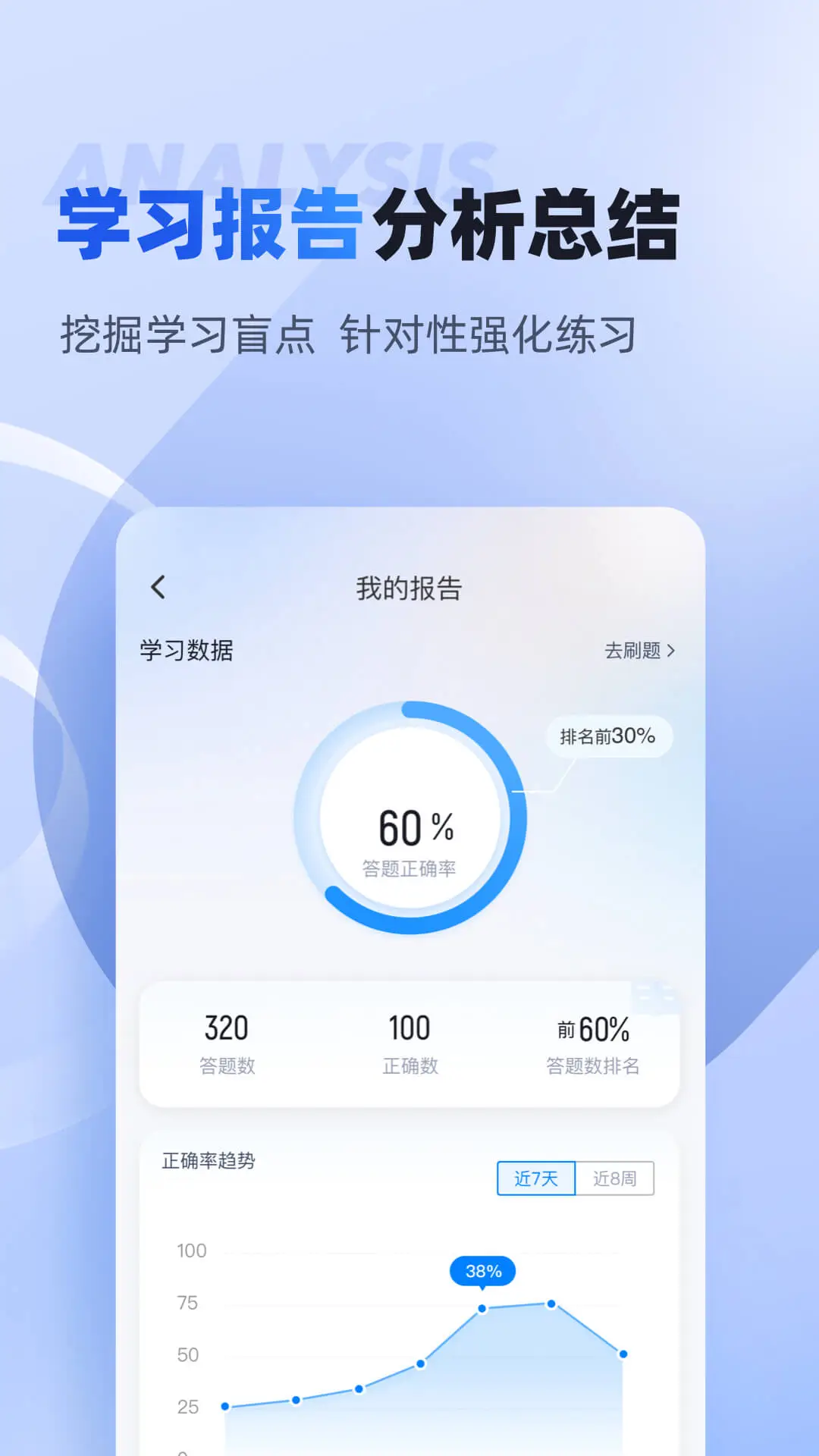 保安员考试聚题库截图