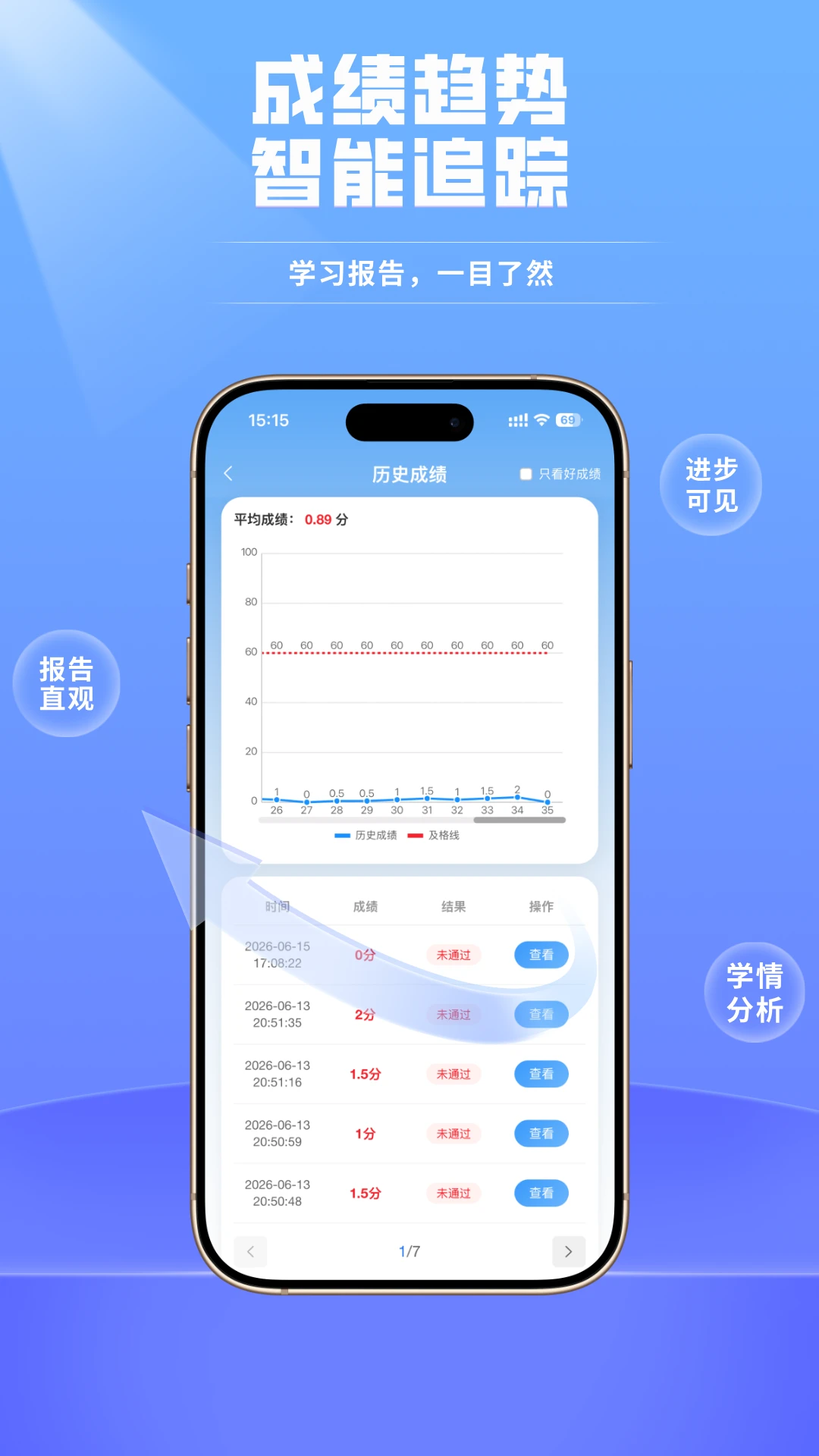 安全员考试真题库宝典截图
