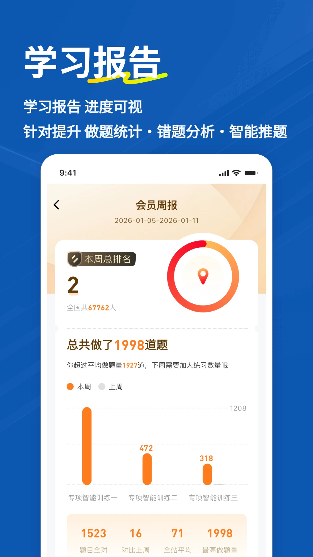 计算机二级练题狗截图