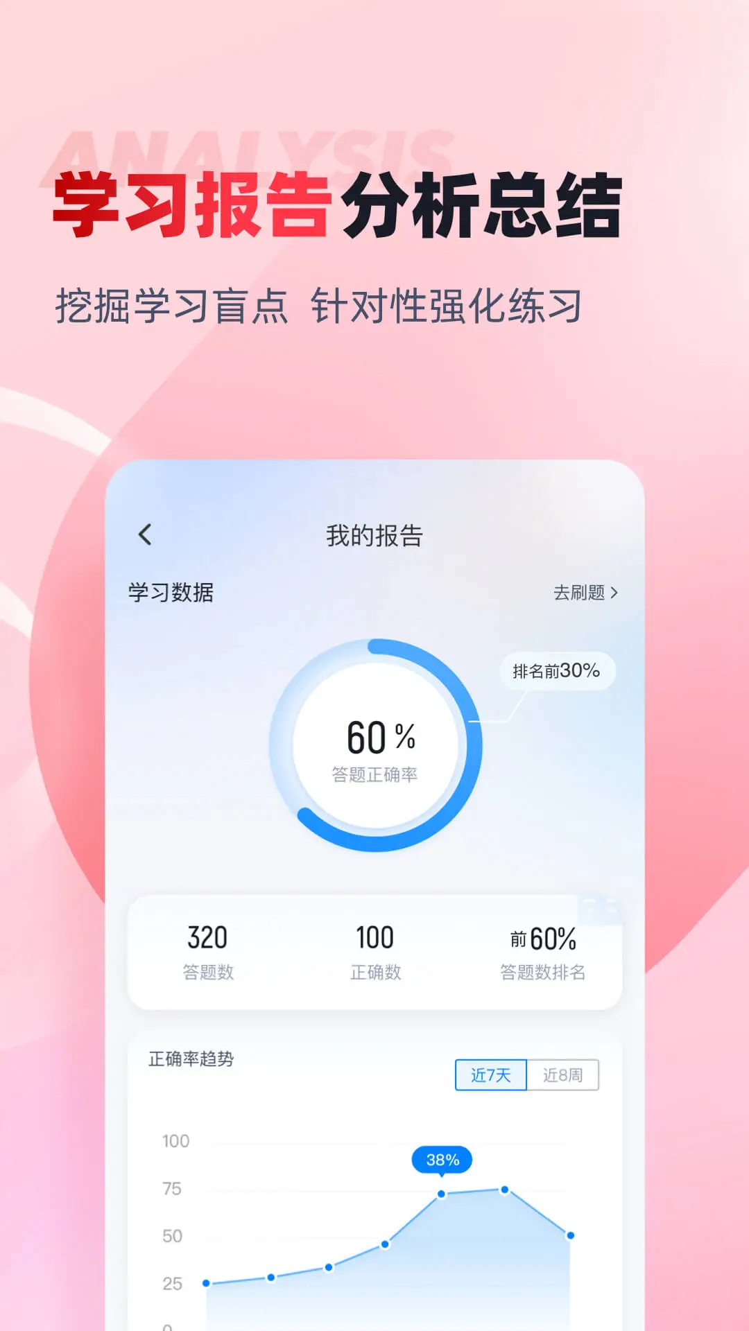 入党积极分子考试聚题库截图