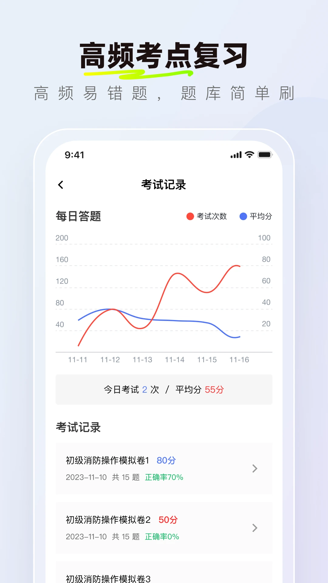 消防设施操作员理论真题库截图