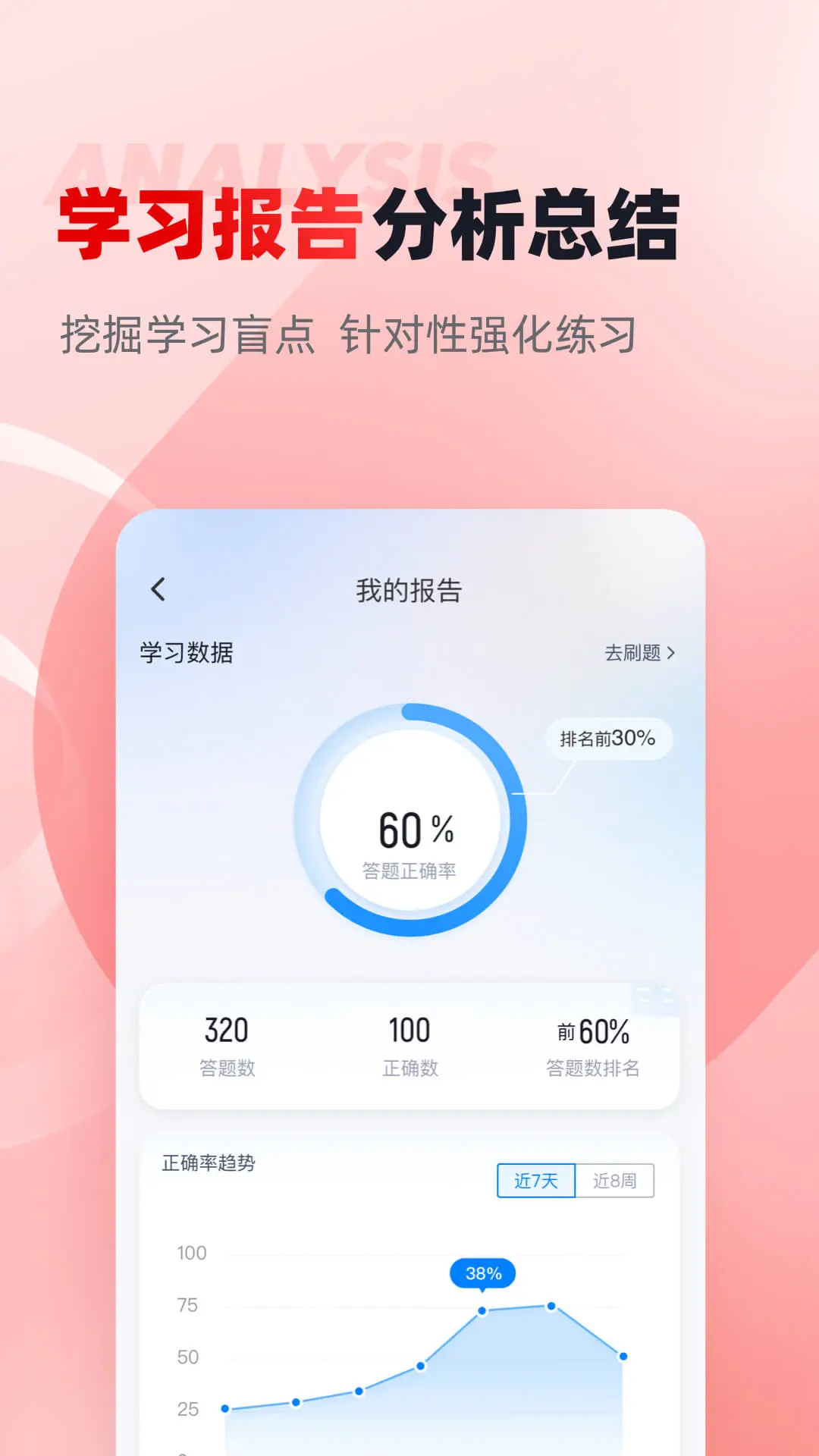 建筑三类人员考试聚题库截图