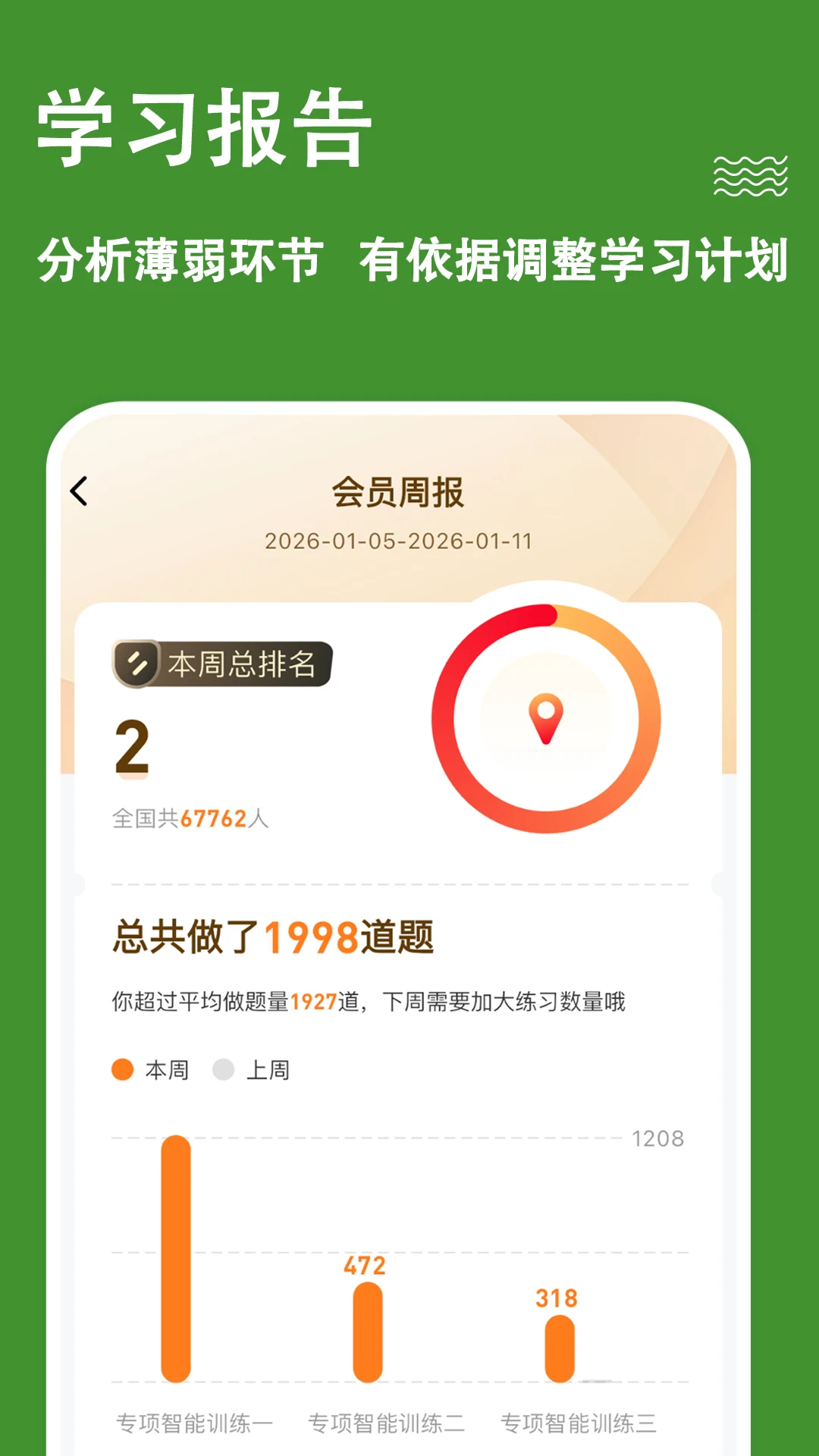 护理三基练题狗截图