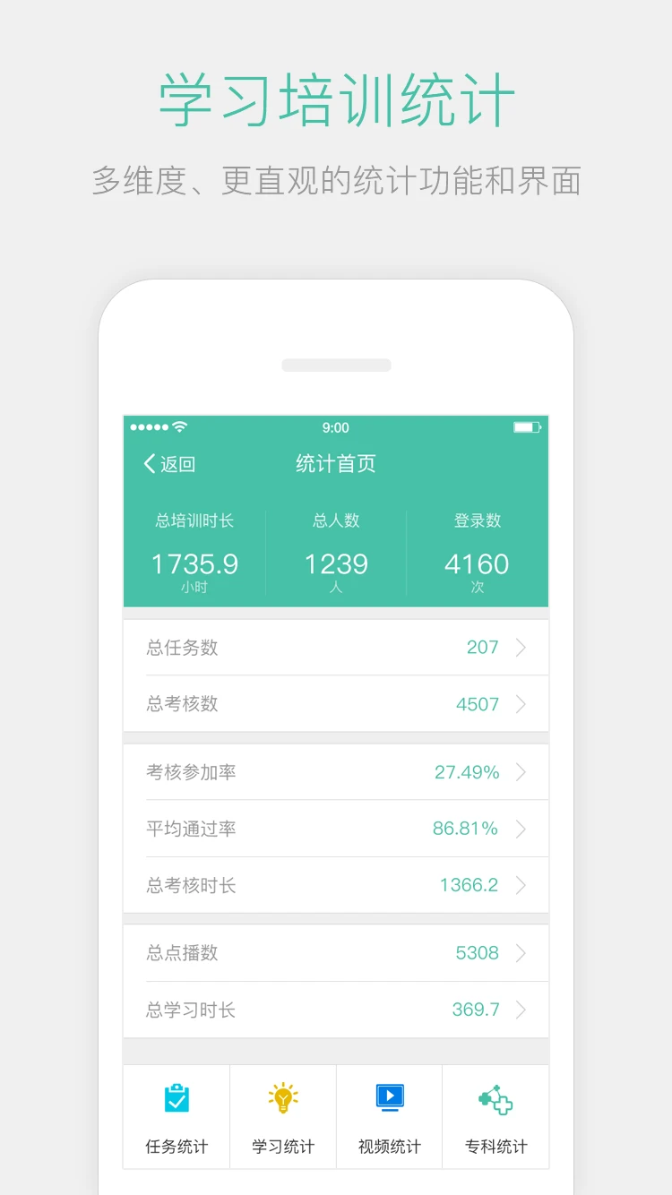 名医传世截图