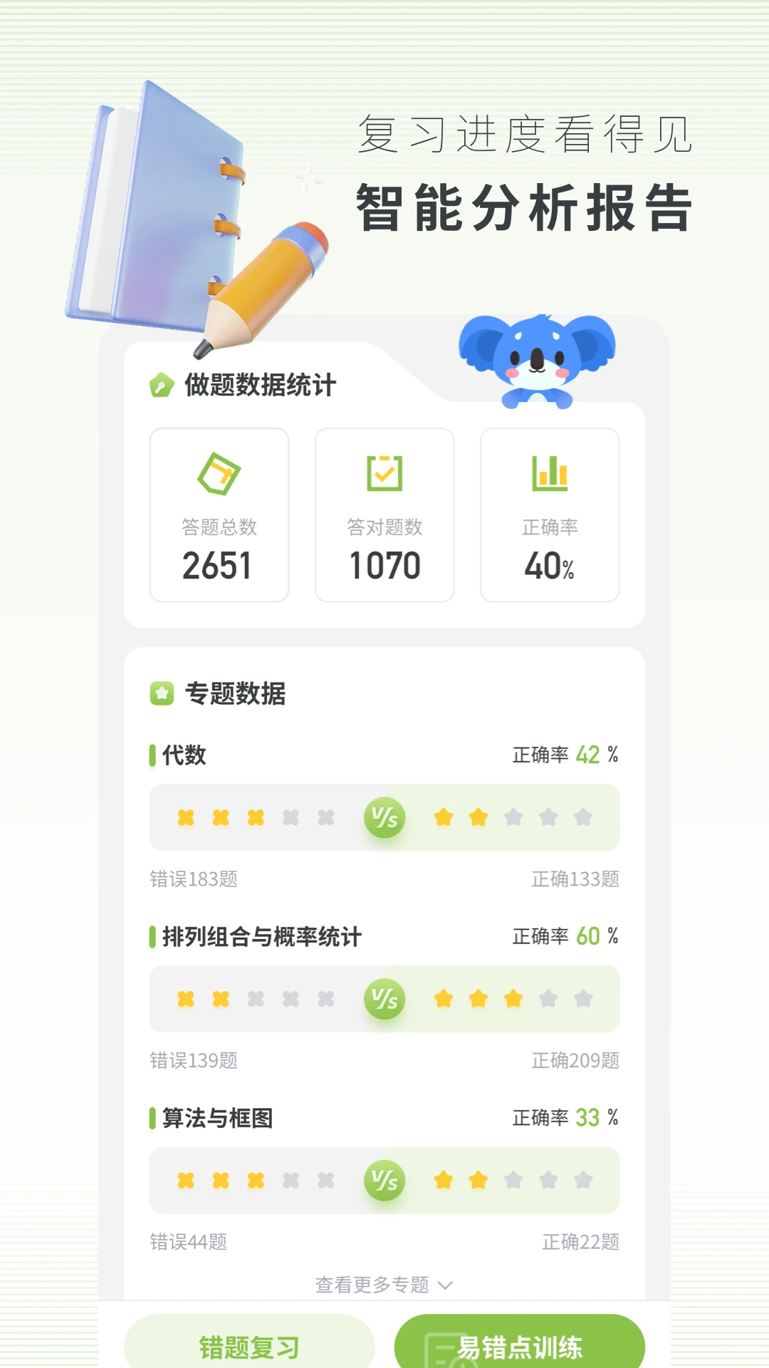 高中数学截图