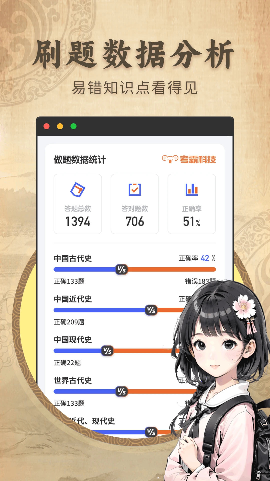 初中历史截图