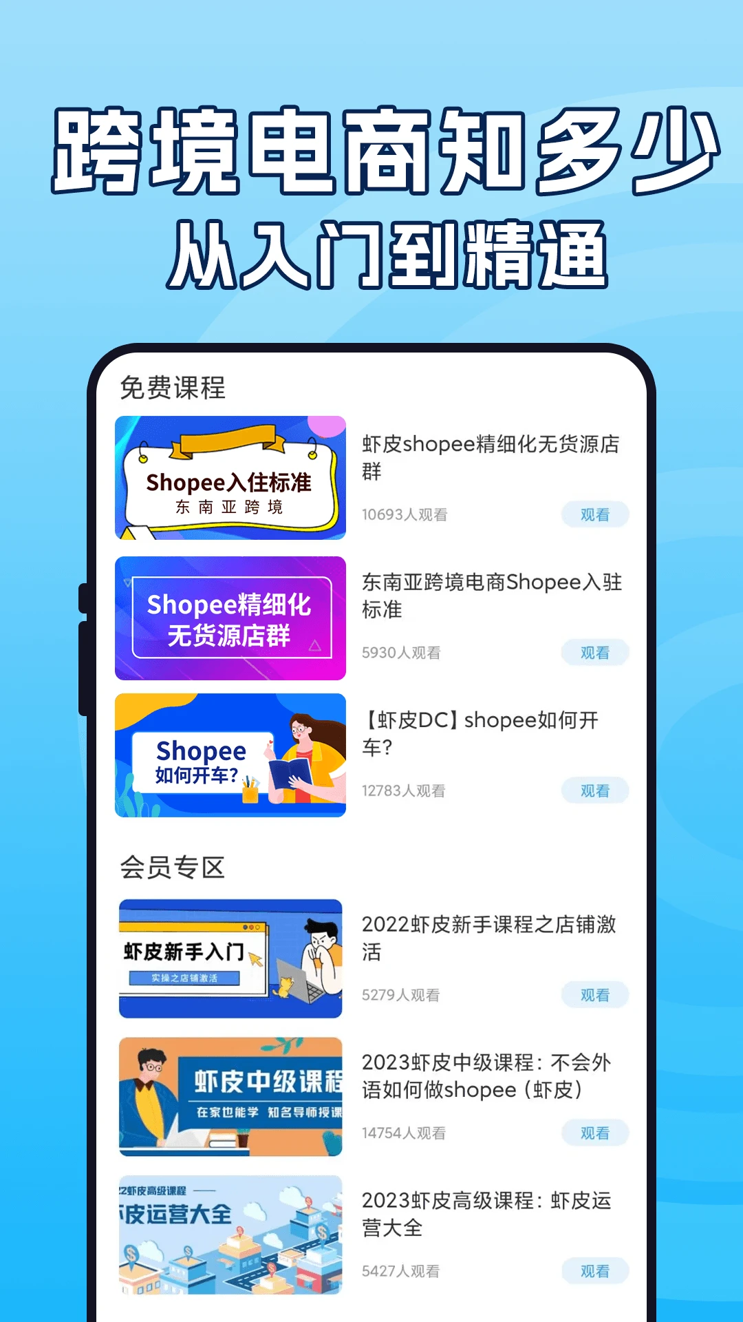 虾皮跨境电商指南截图