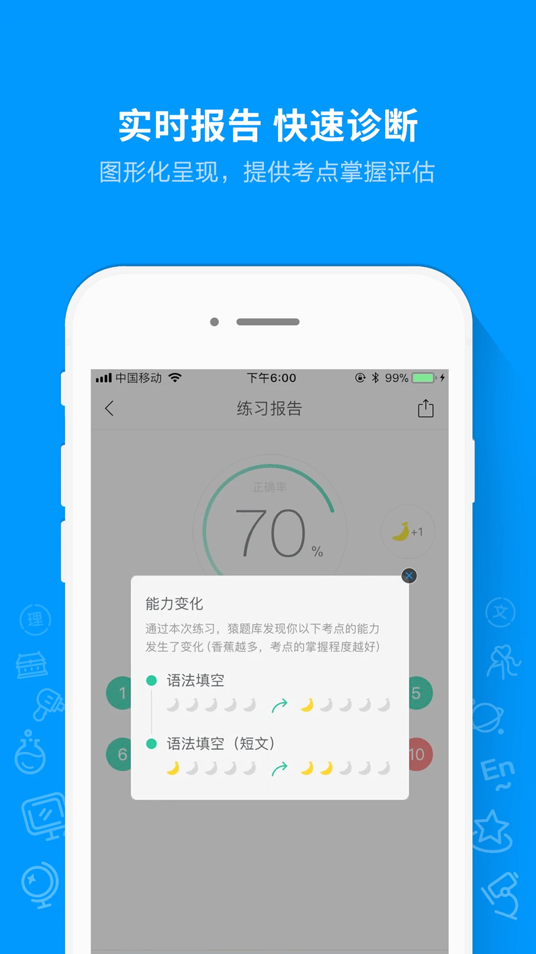 猿题库截图