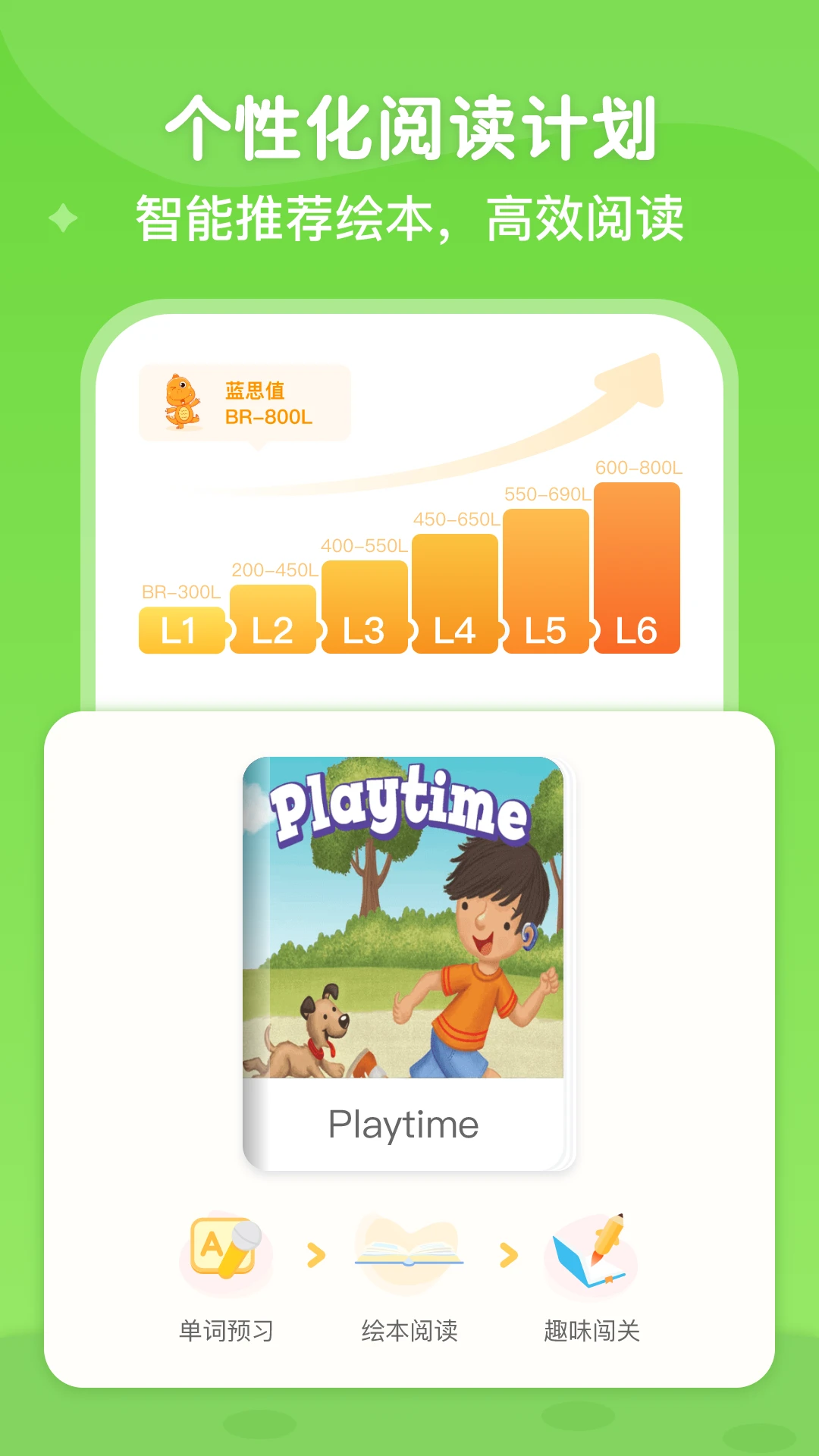 ABC Learning截图