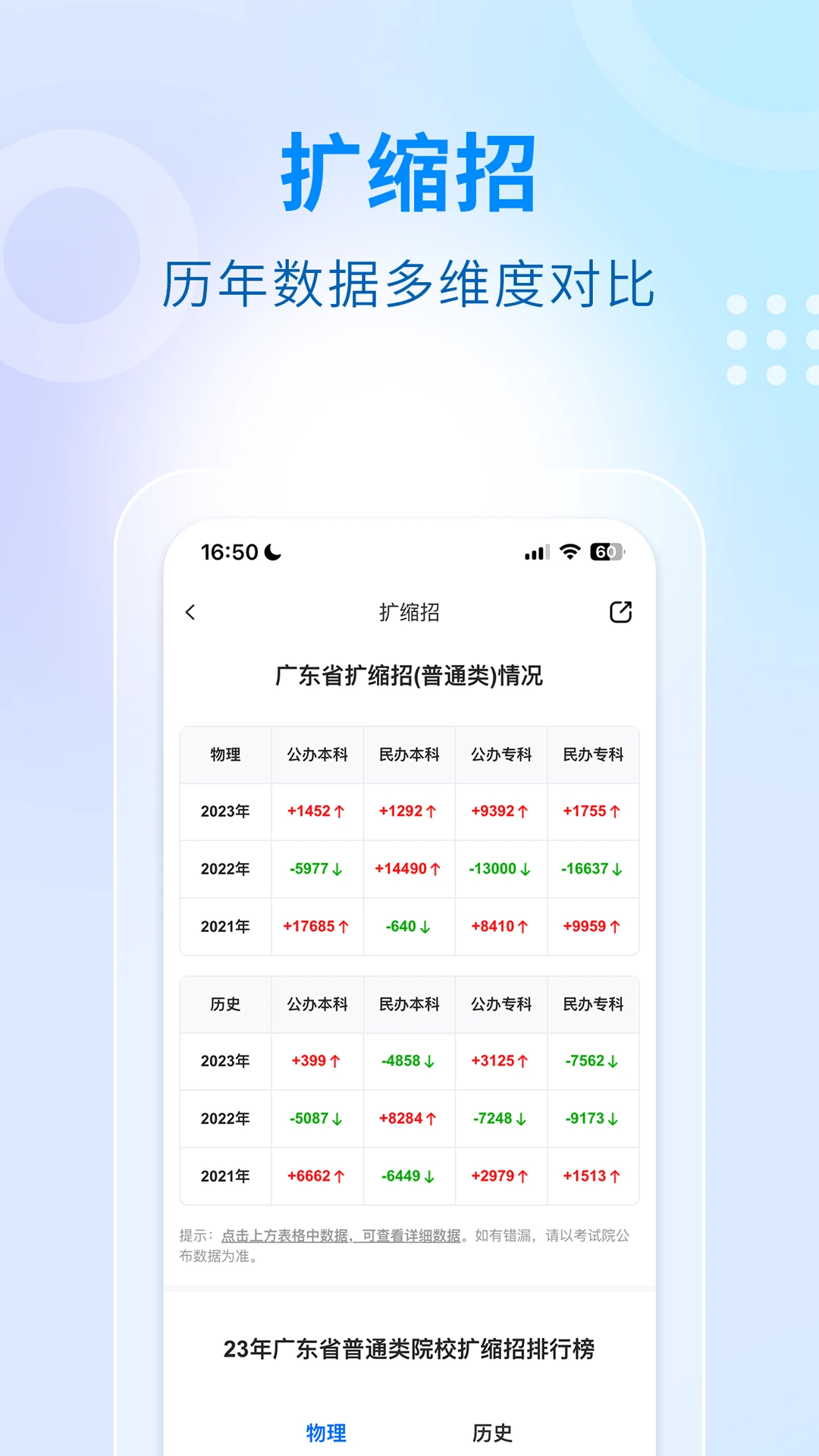 学考妹截图